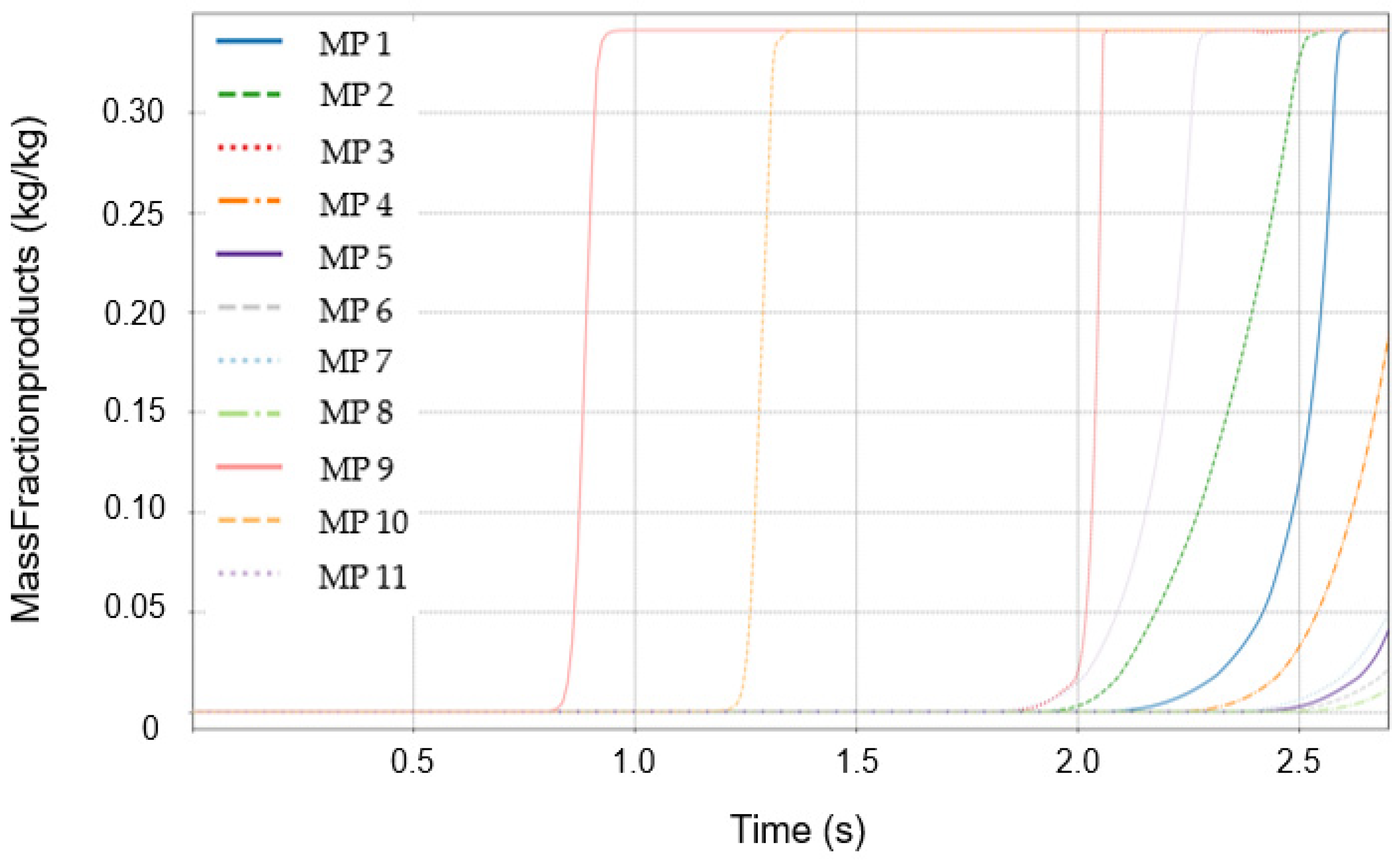 Applsci 15 06554 g013