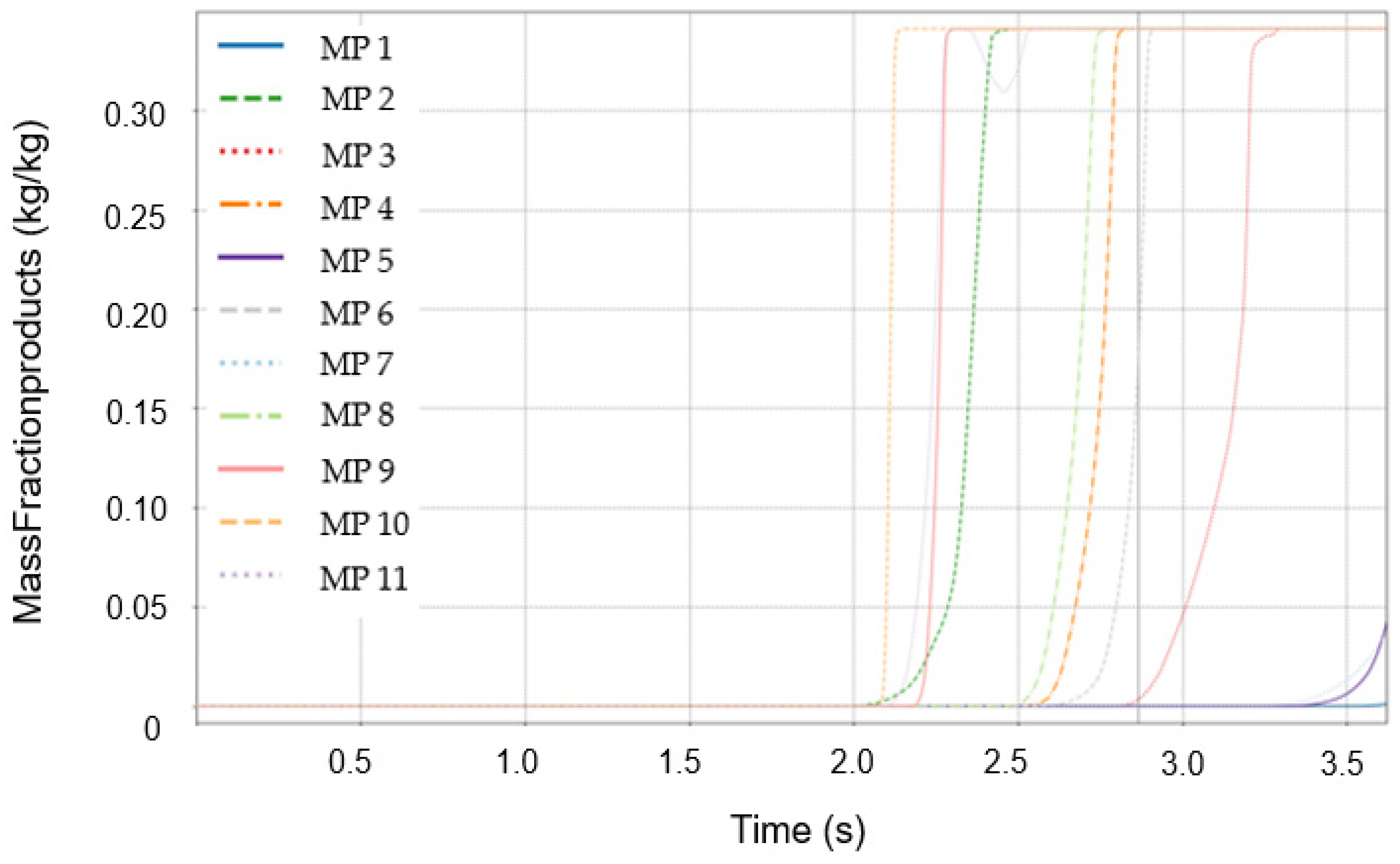 Applsci 15 06554 g014