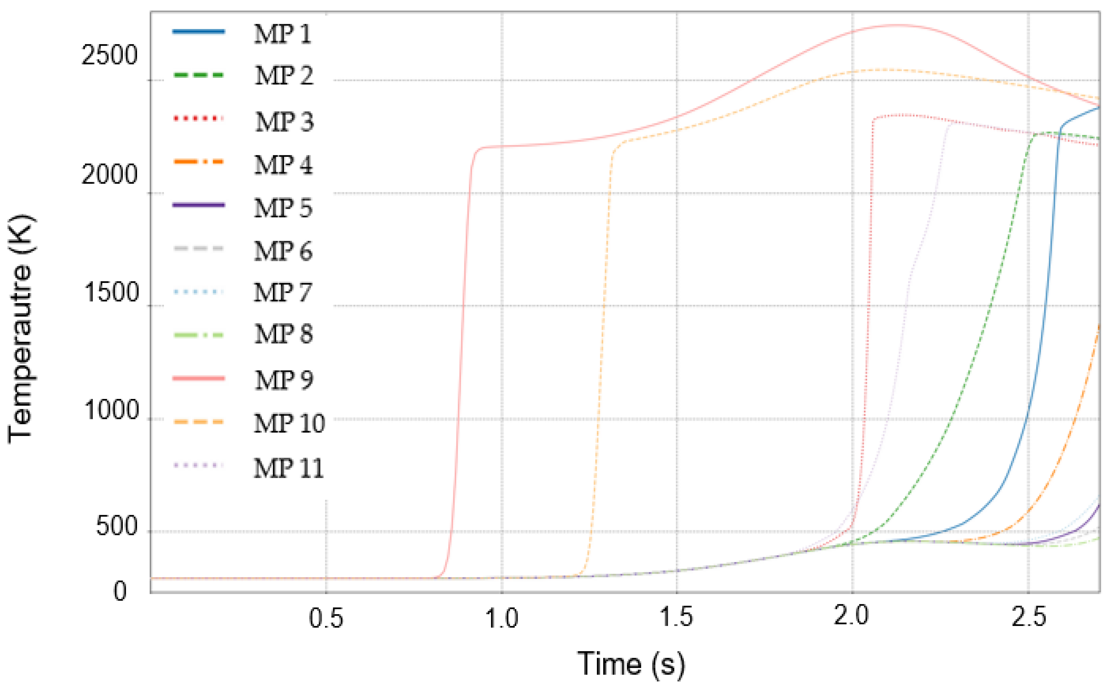 Applsci 15 06554 g017