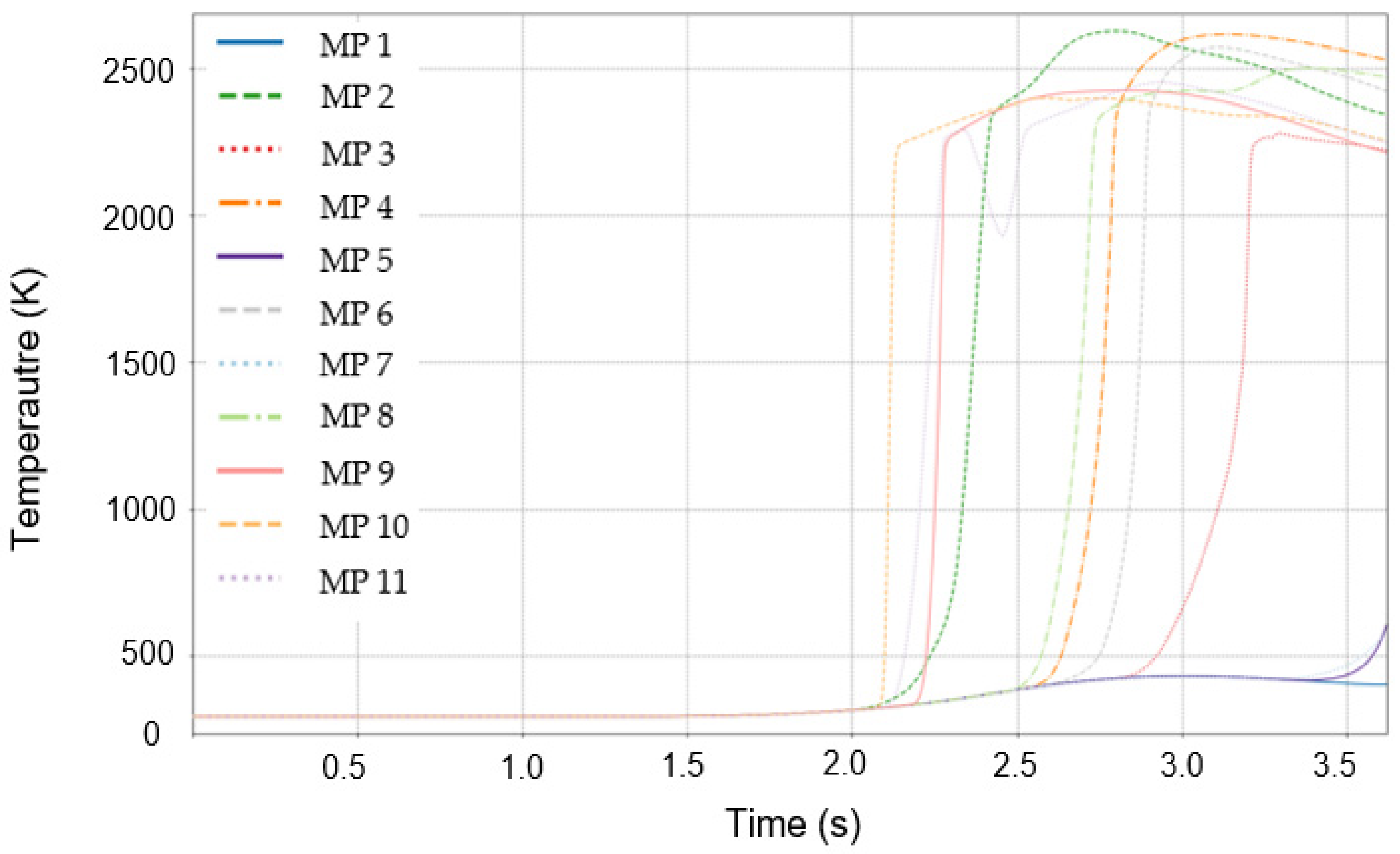Applsci 15 06554 g018