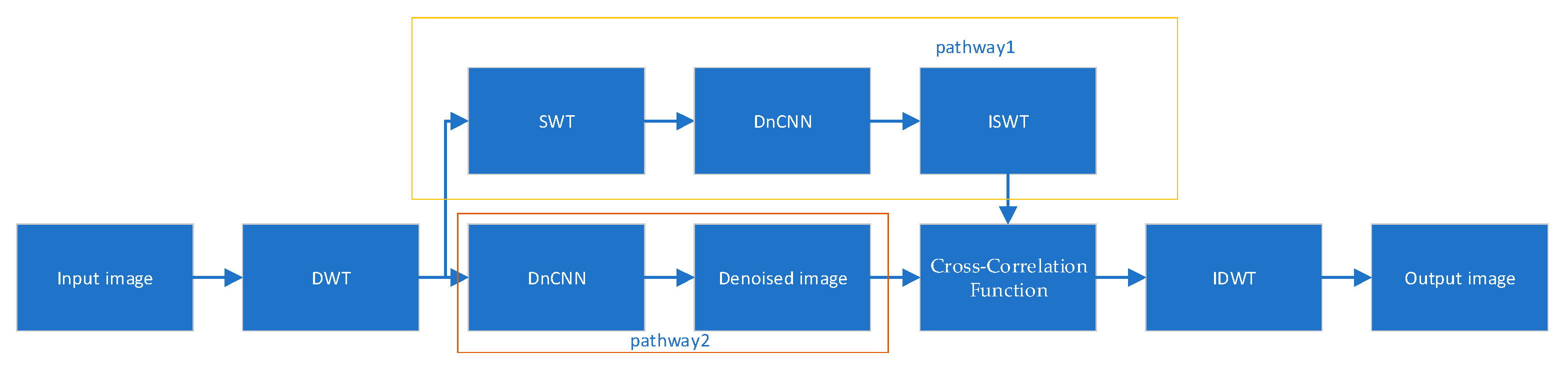 Applsci 15 06557 g001 Applsci 15 06557 g001