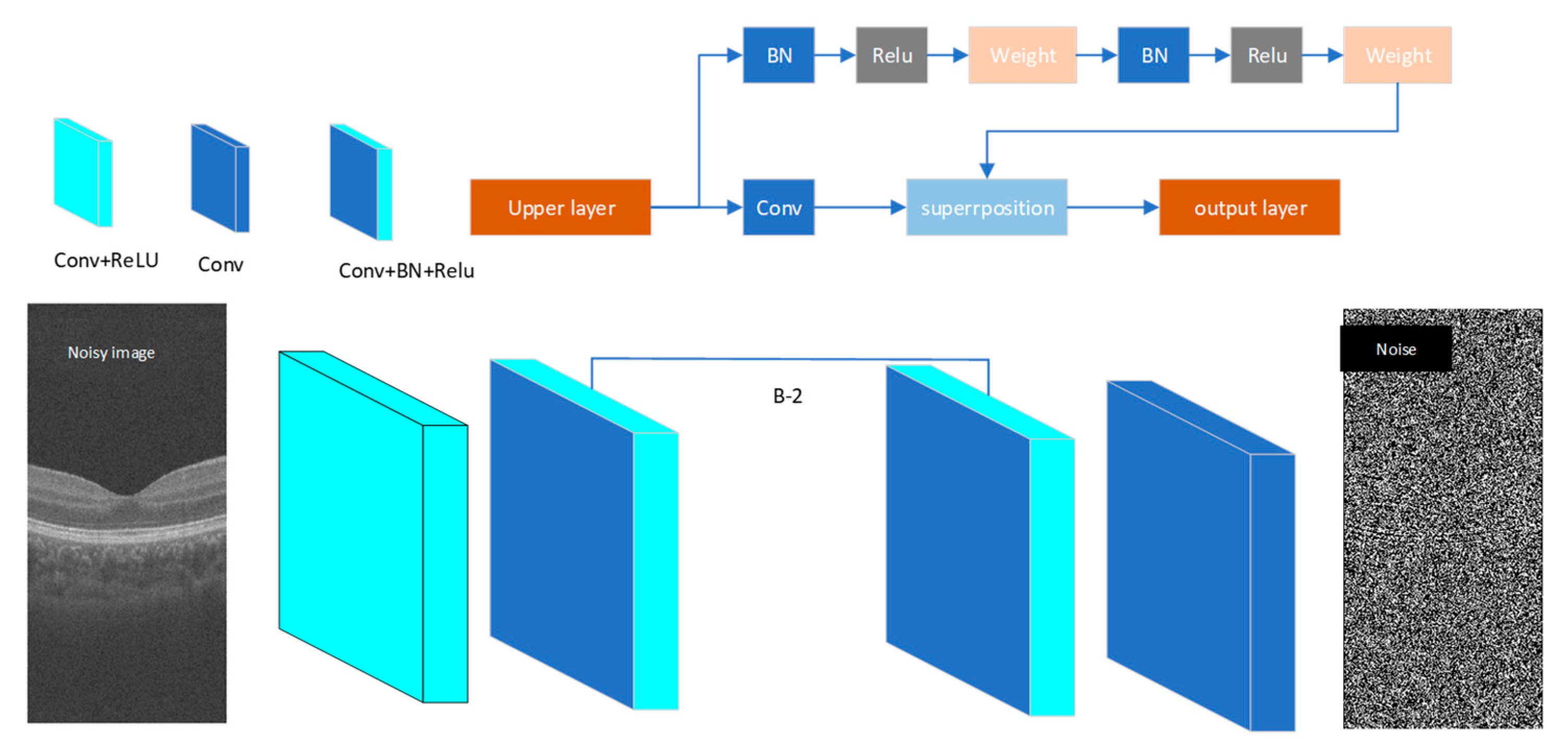 Applsci 15 06557 g004 Applsci 15 06557 g004
