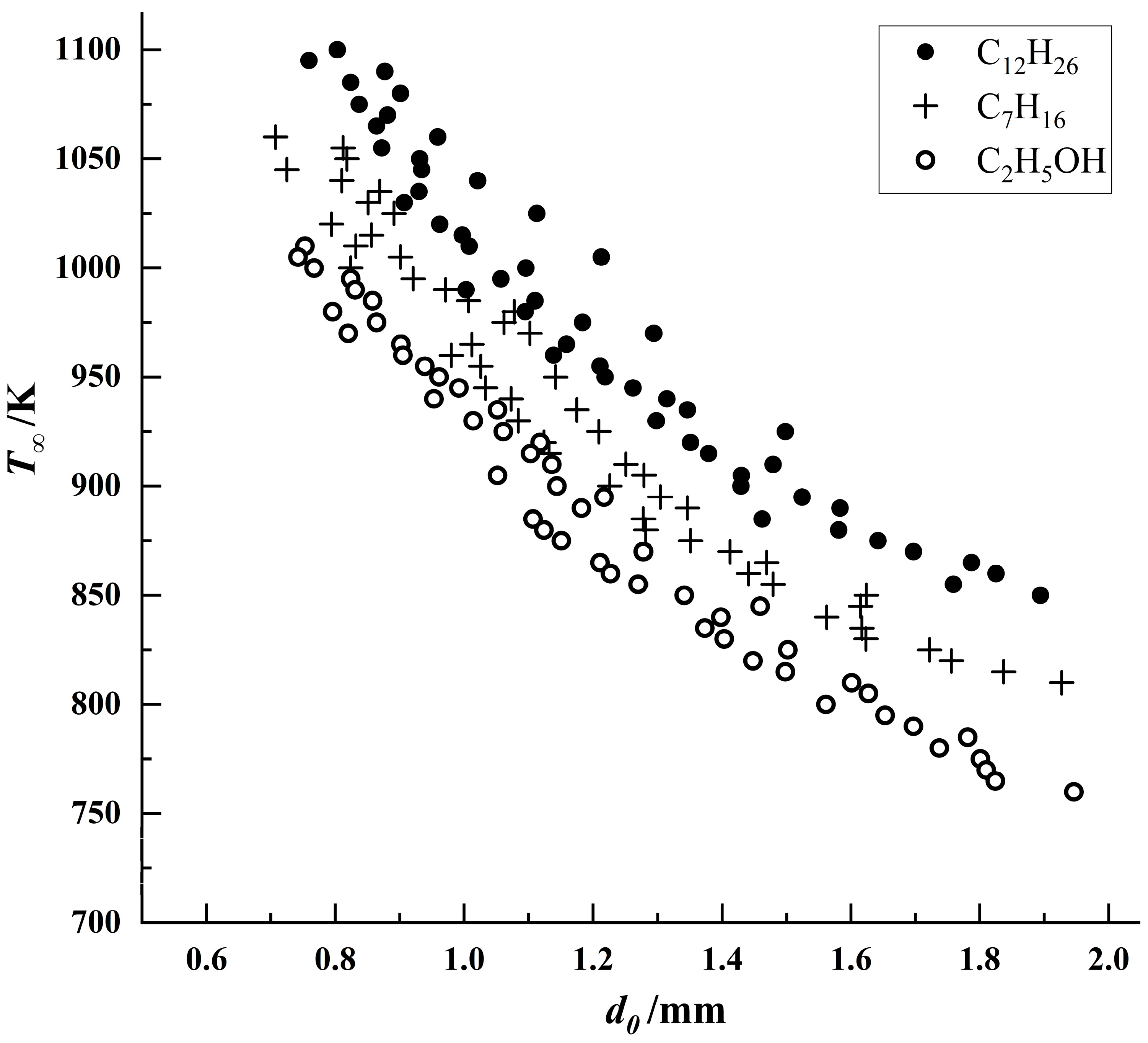Applsci 15 06558 g009