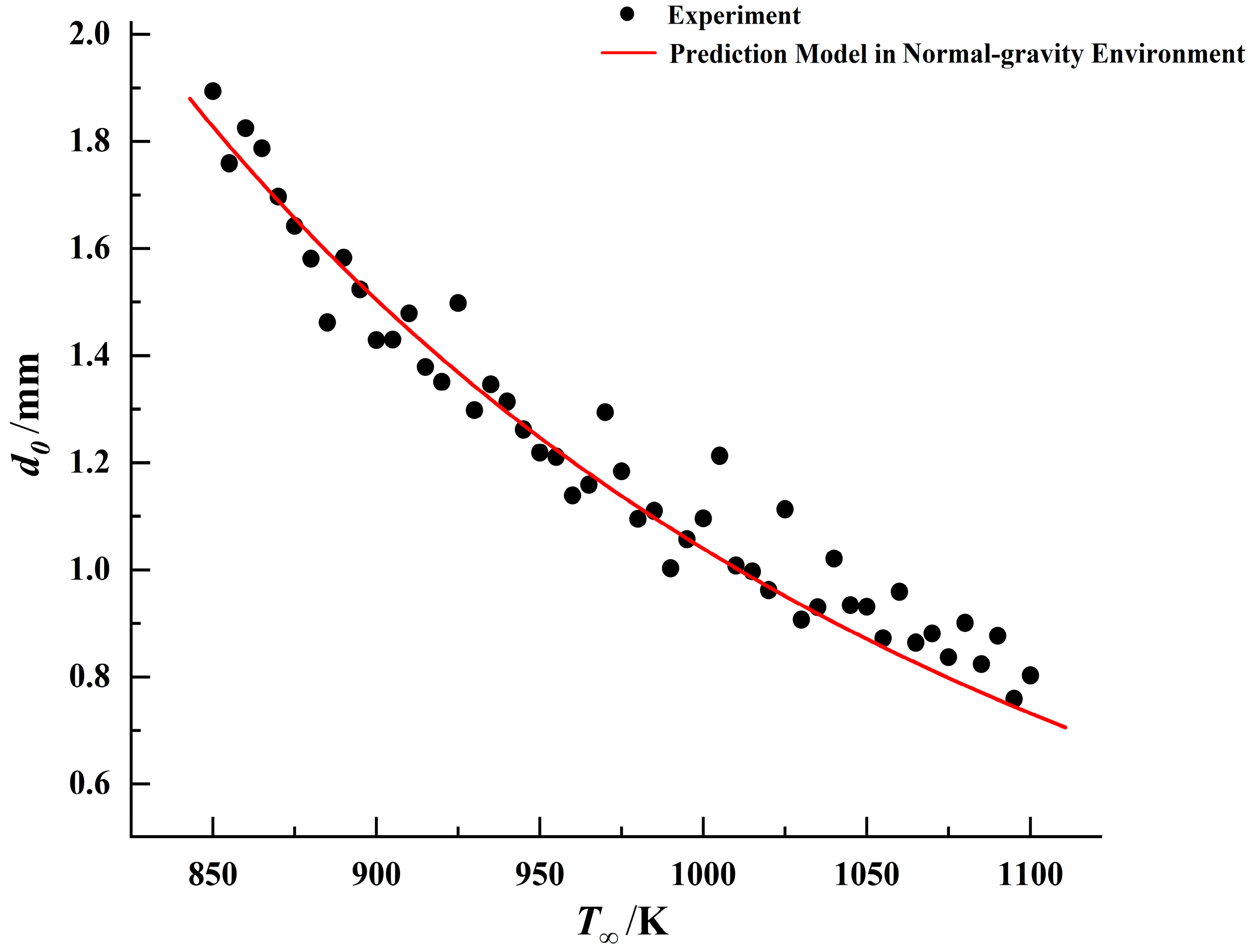 Applsci 15 06558 g013
