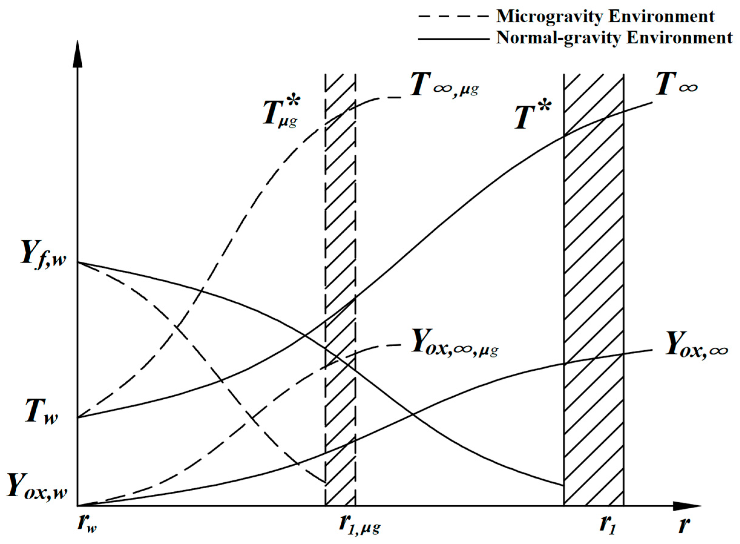 Applsci 15 06558 g017