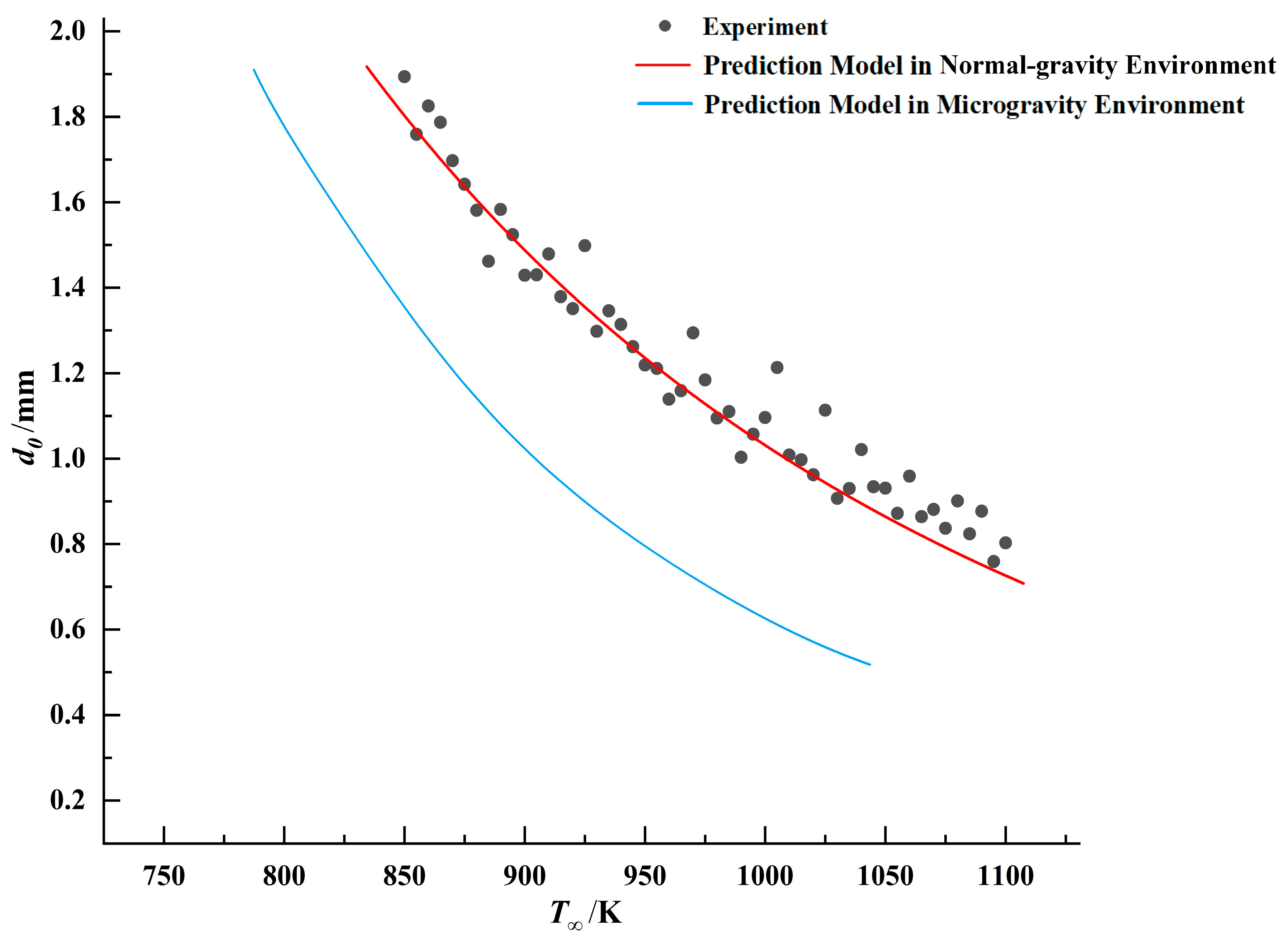 Applsci 15 06558 g020