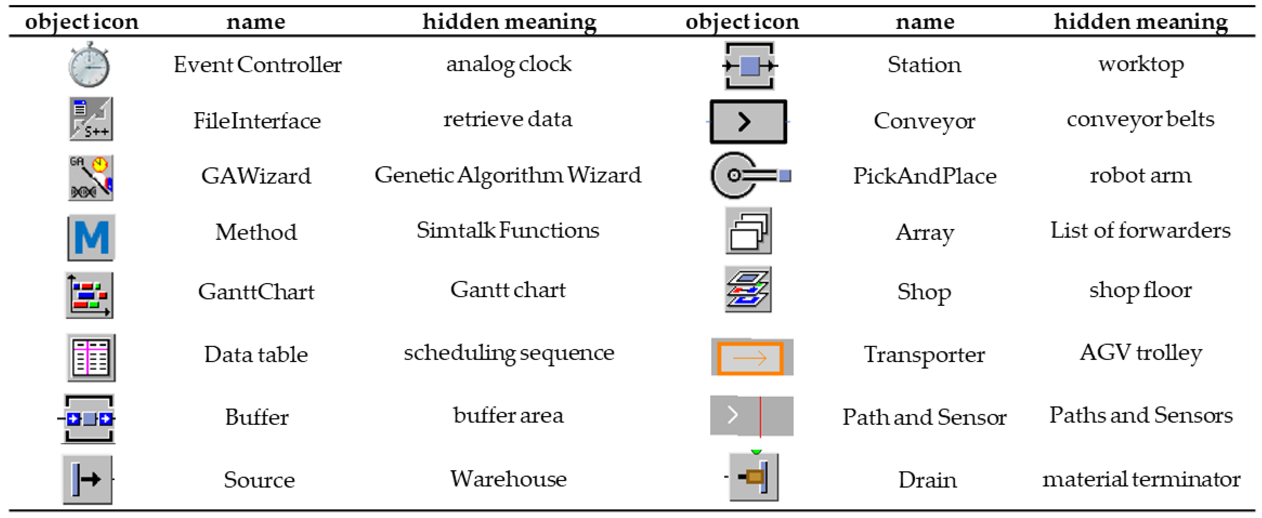 Applsci 15 06560 g002