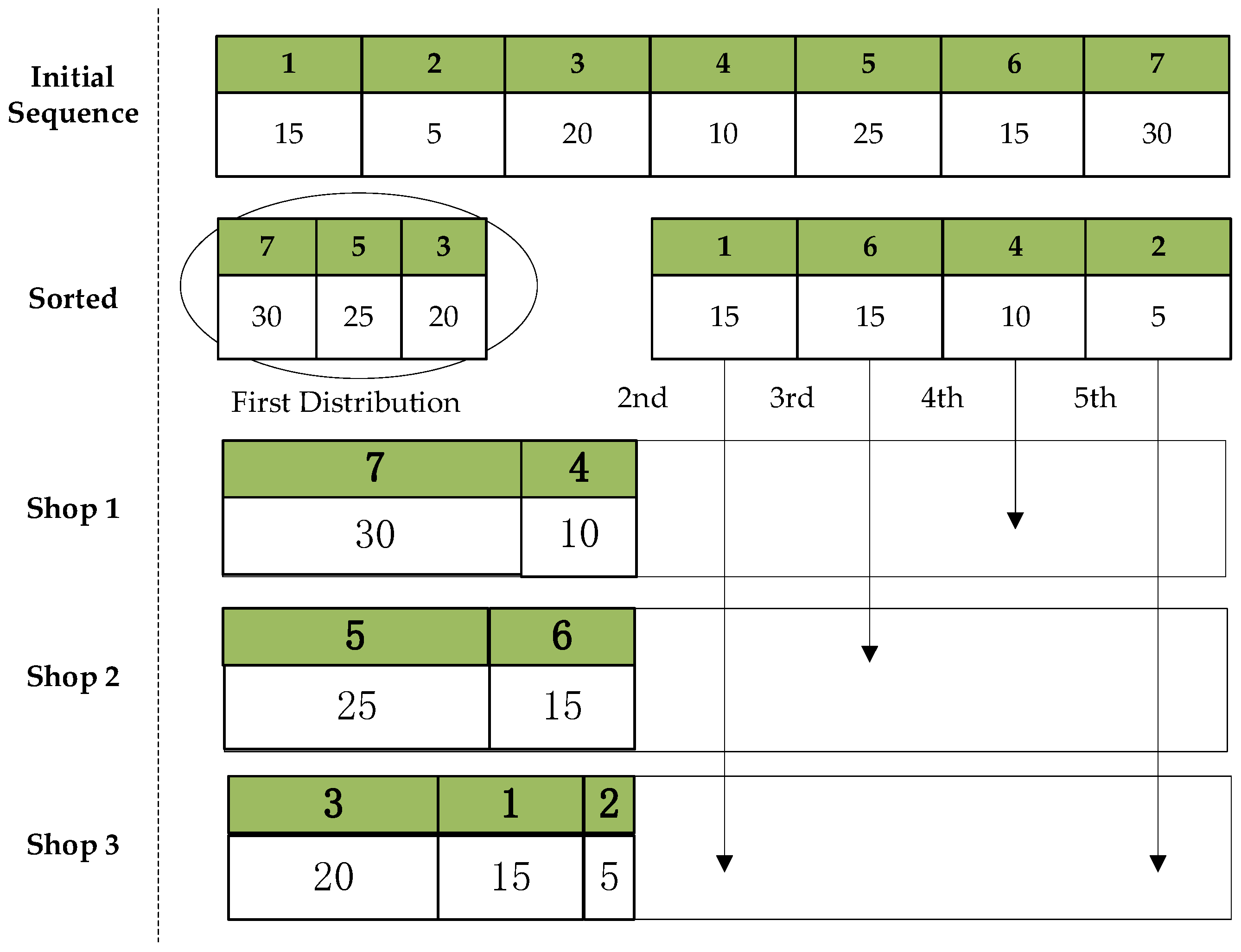 Applsci 15 06560 g003