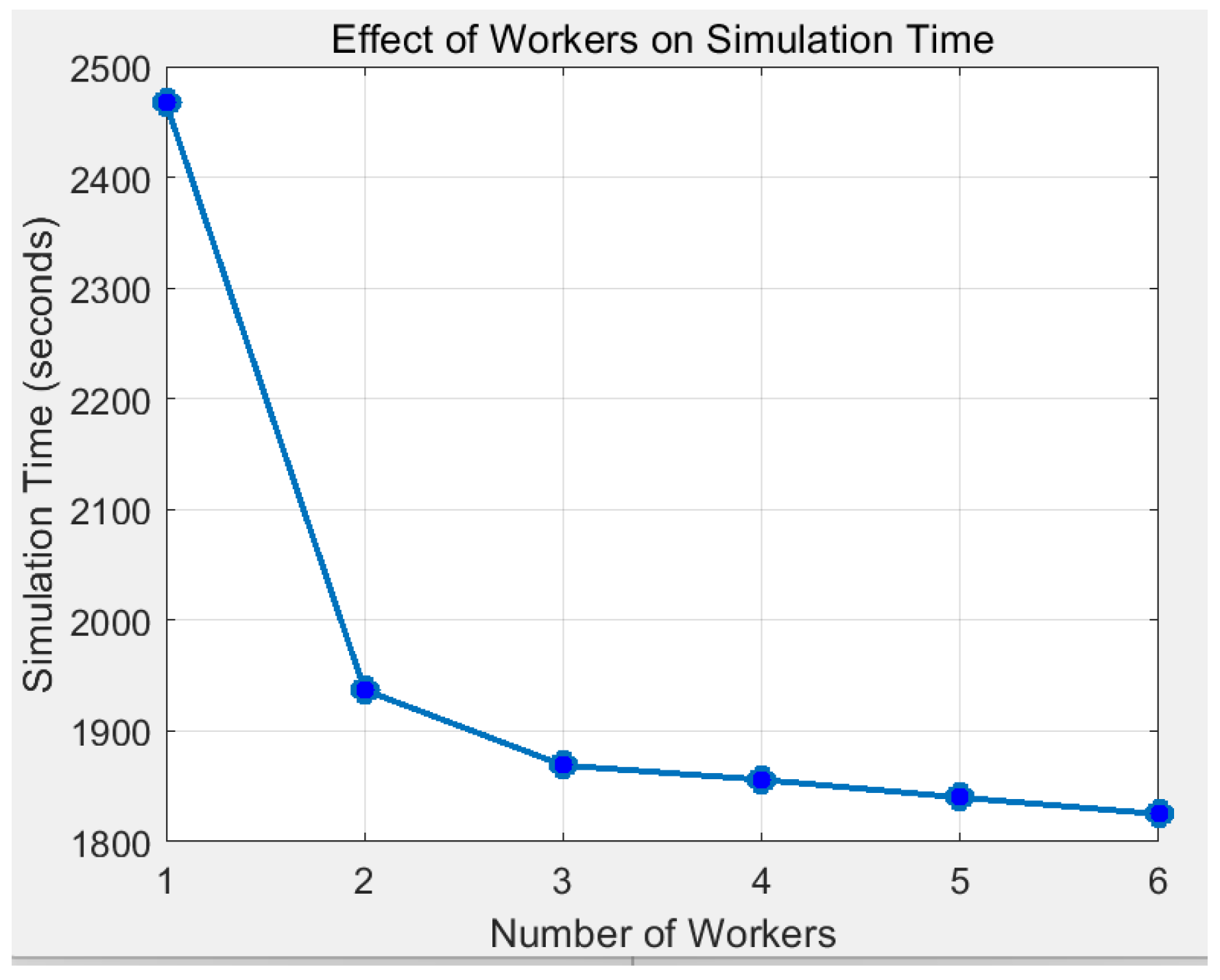 Applsci 15 06560 g009