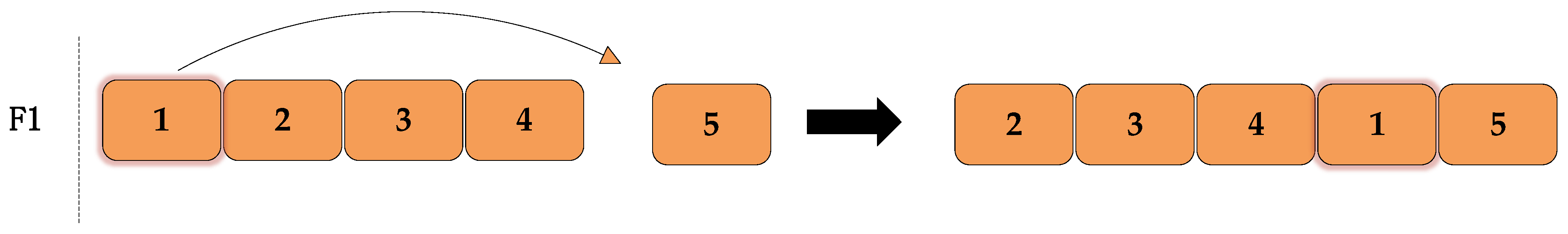 Applsci 15 06560 g015