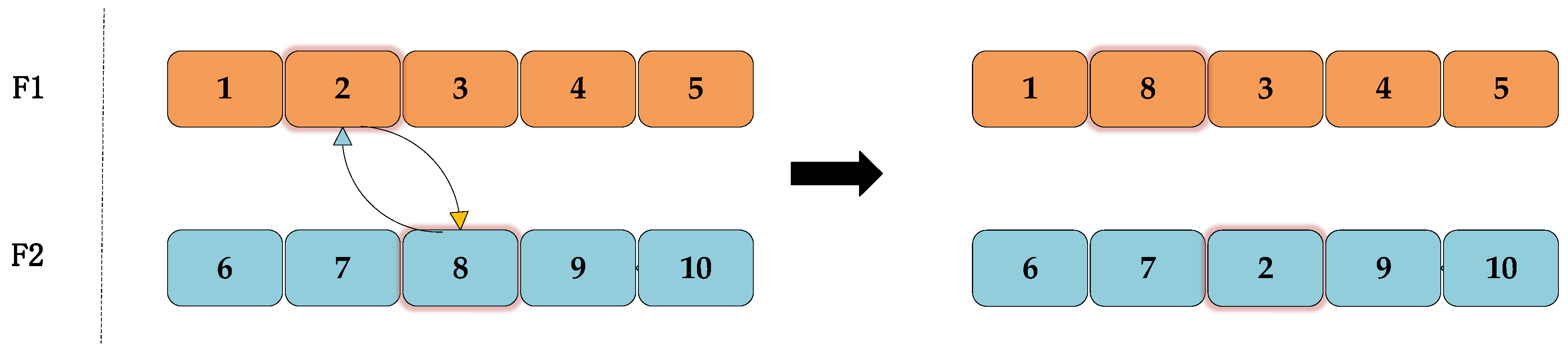 Applsci 15 06560 g017