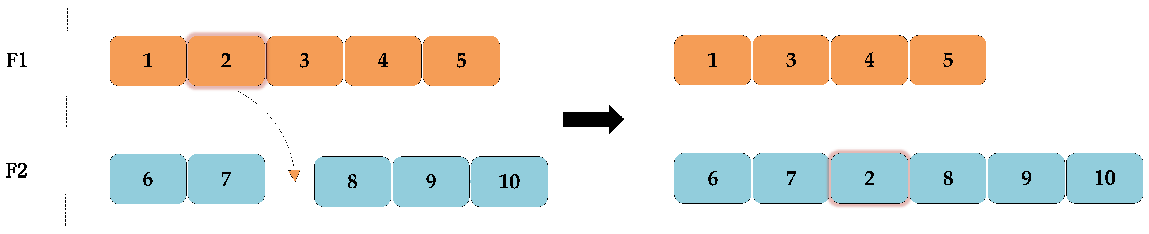 Applsci 15 06560 g018