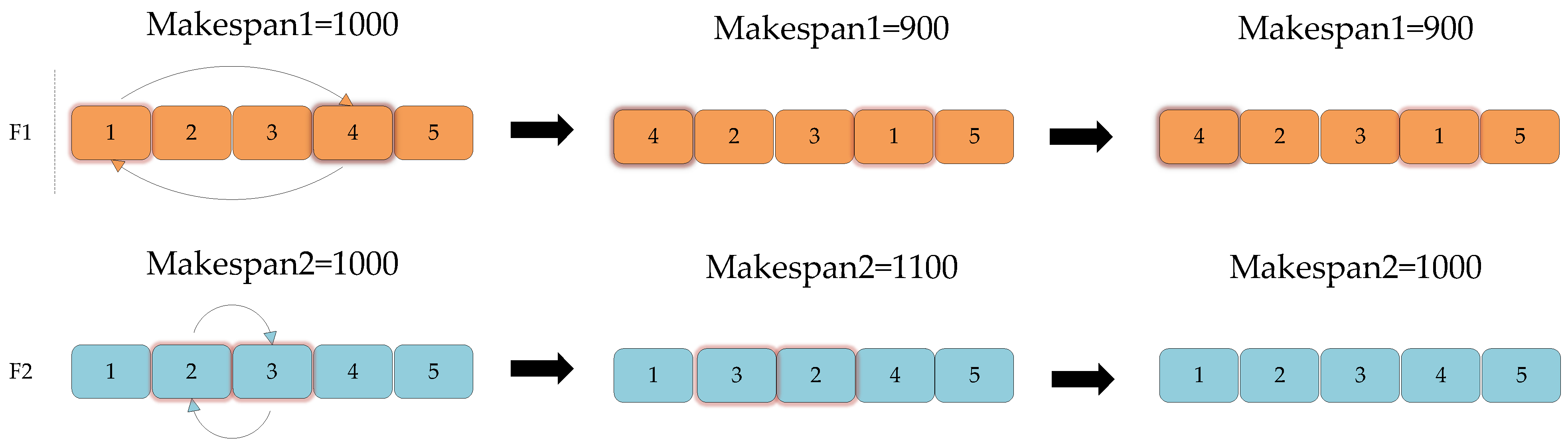 Applsci 15 06560 g019