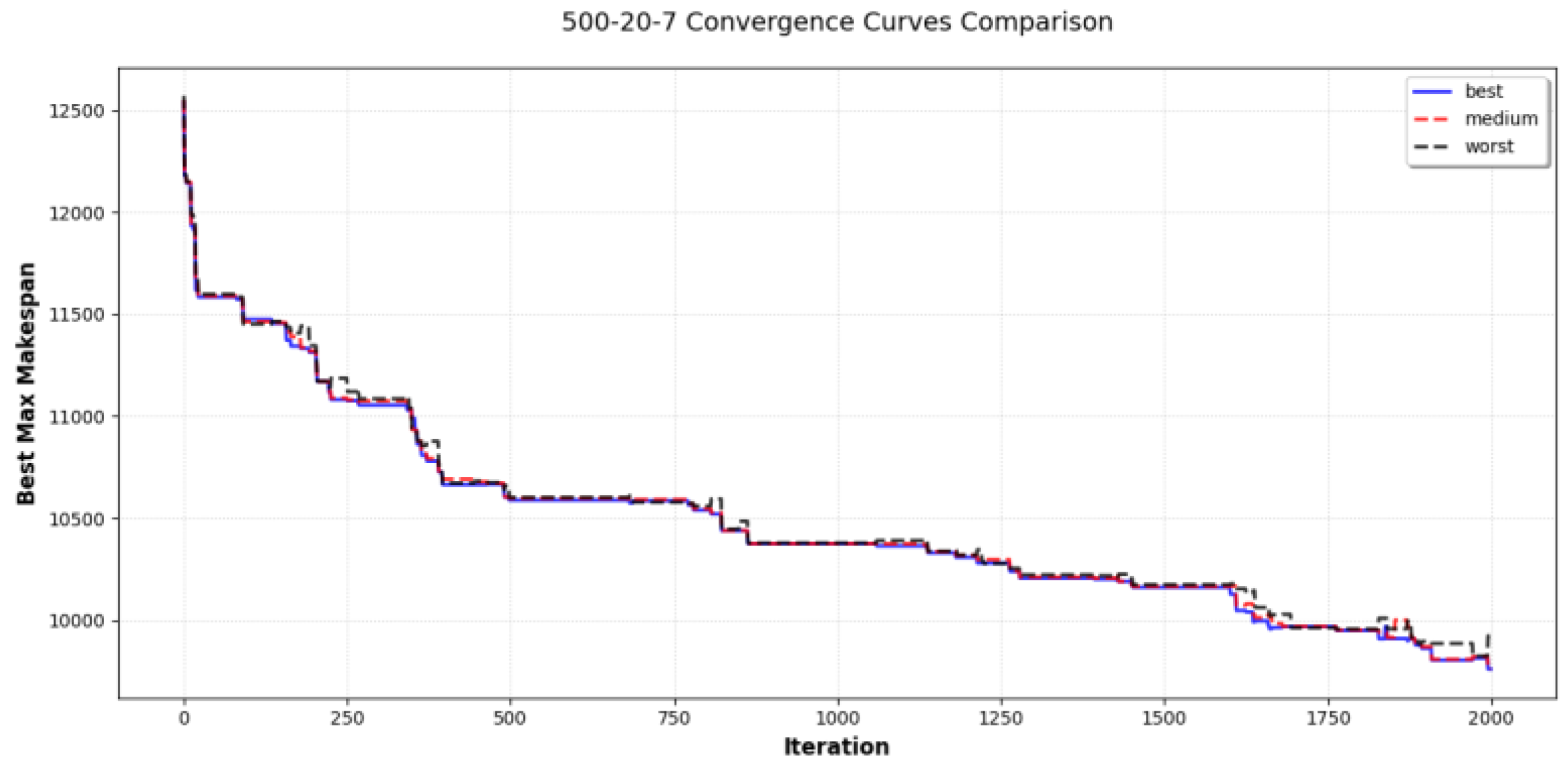 Applsci 15 06560 g020