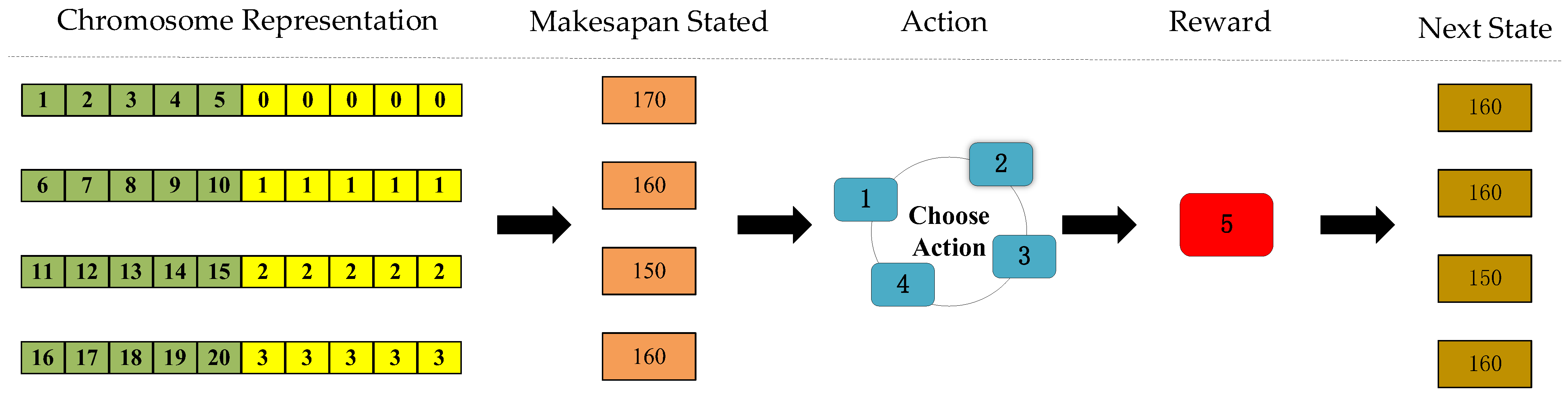 Applsci 15 06560 g021