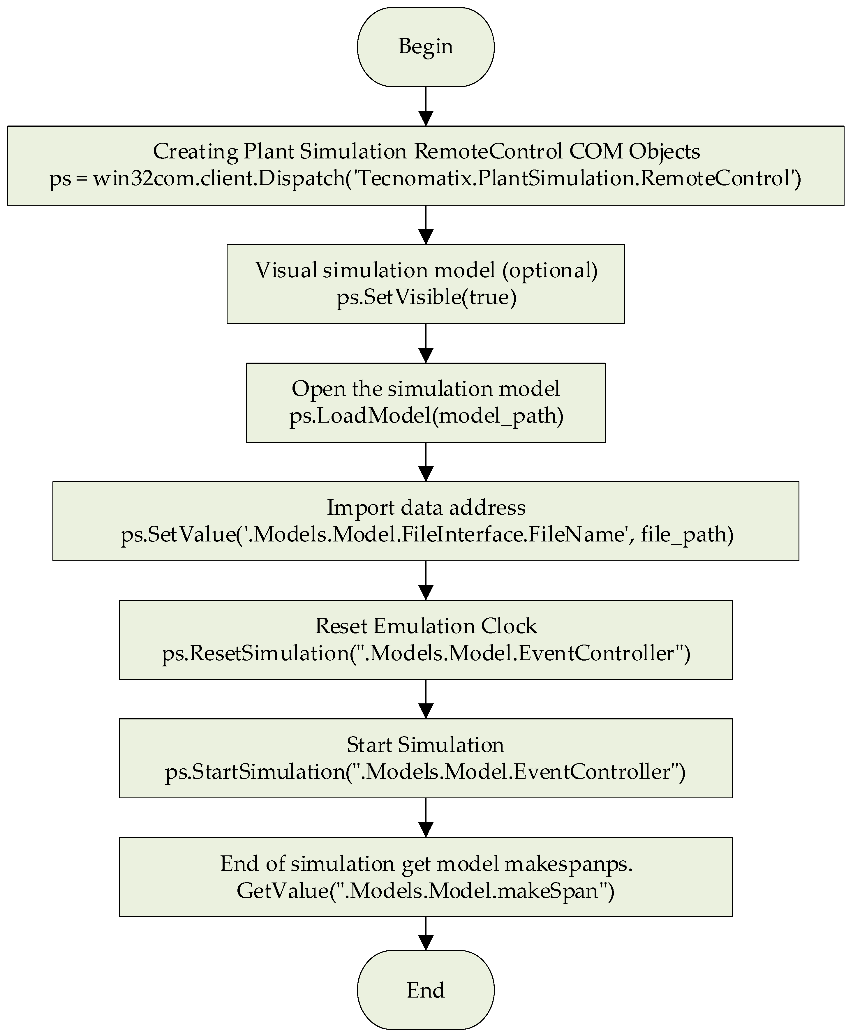 Applsci 15 06560 g022
