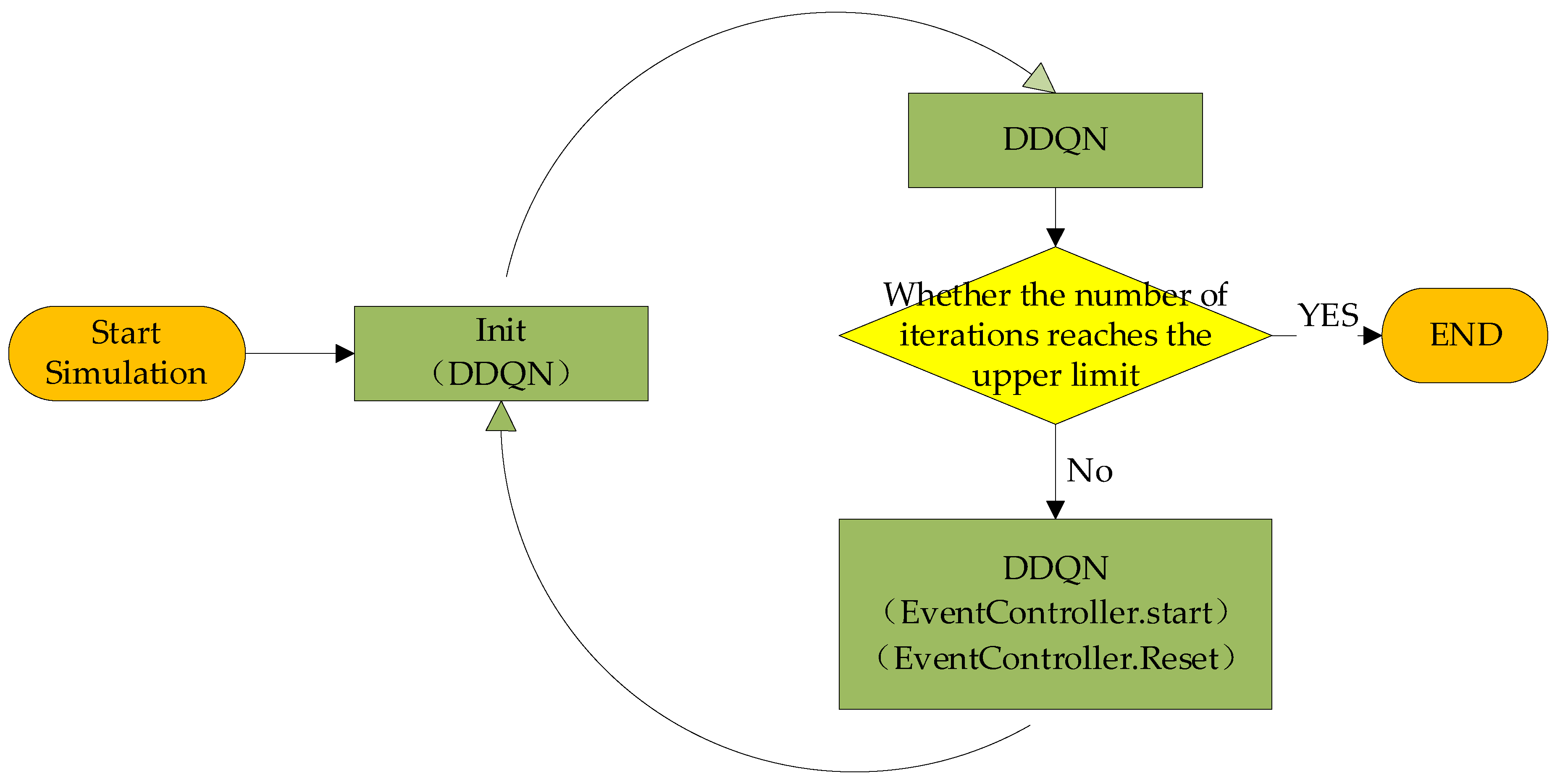 Applsci 15 06560 g023