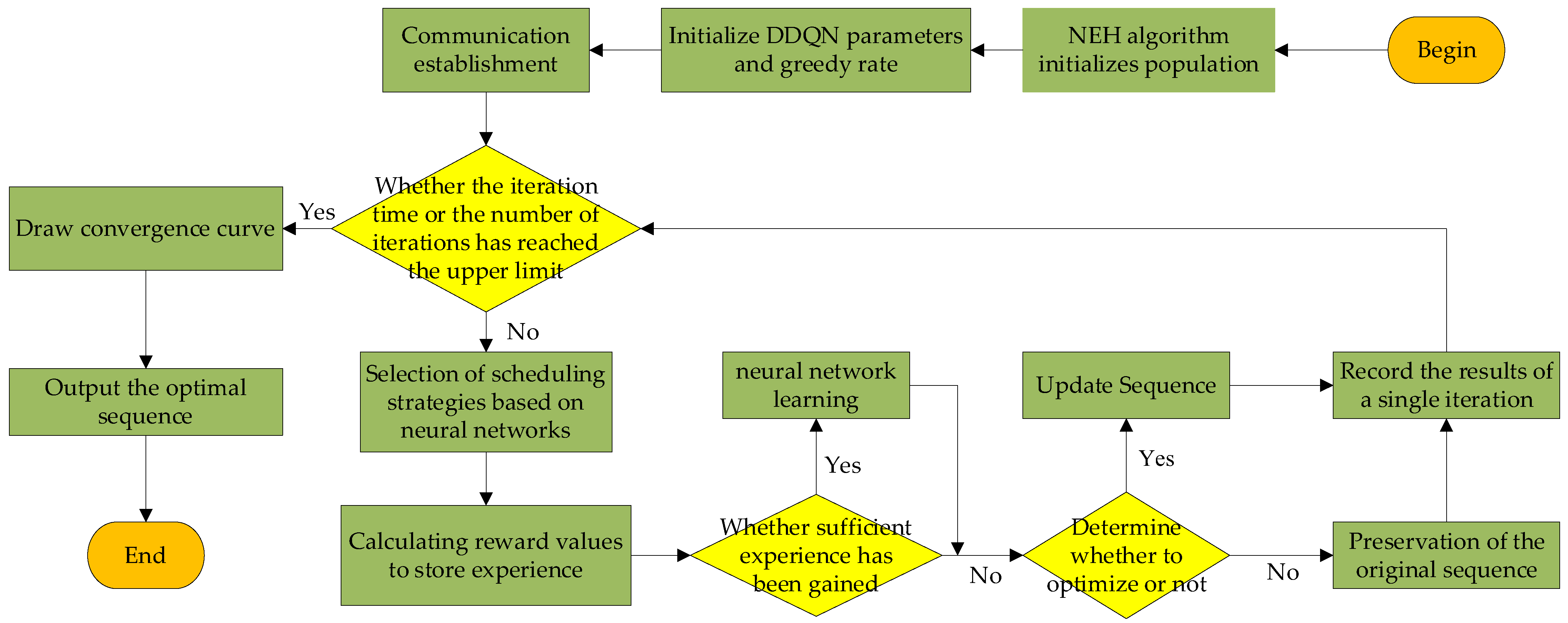 Applsci 15 06560 g024