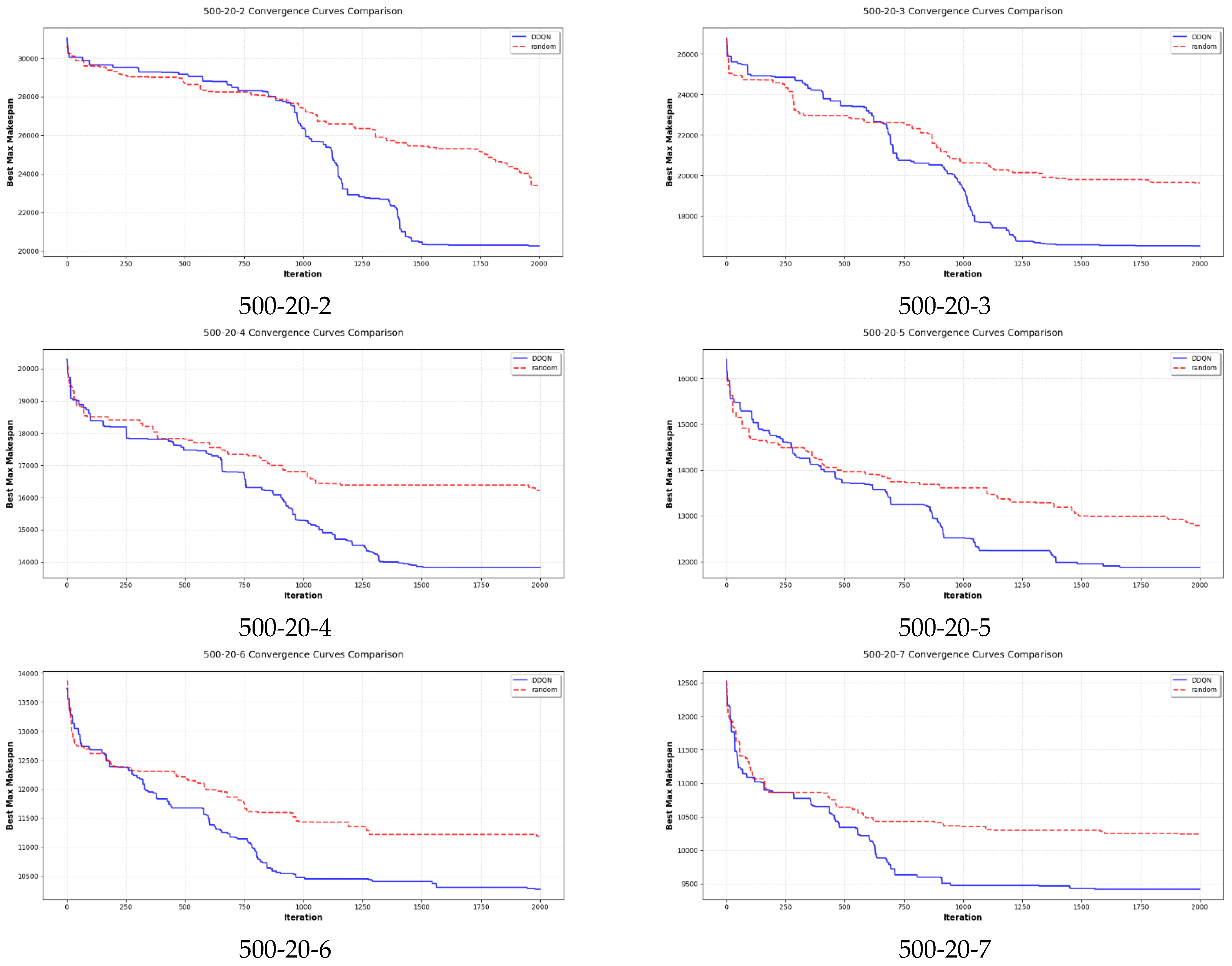 Applsci 15 06560 g025