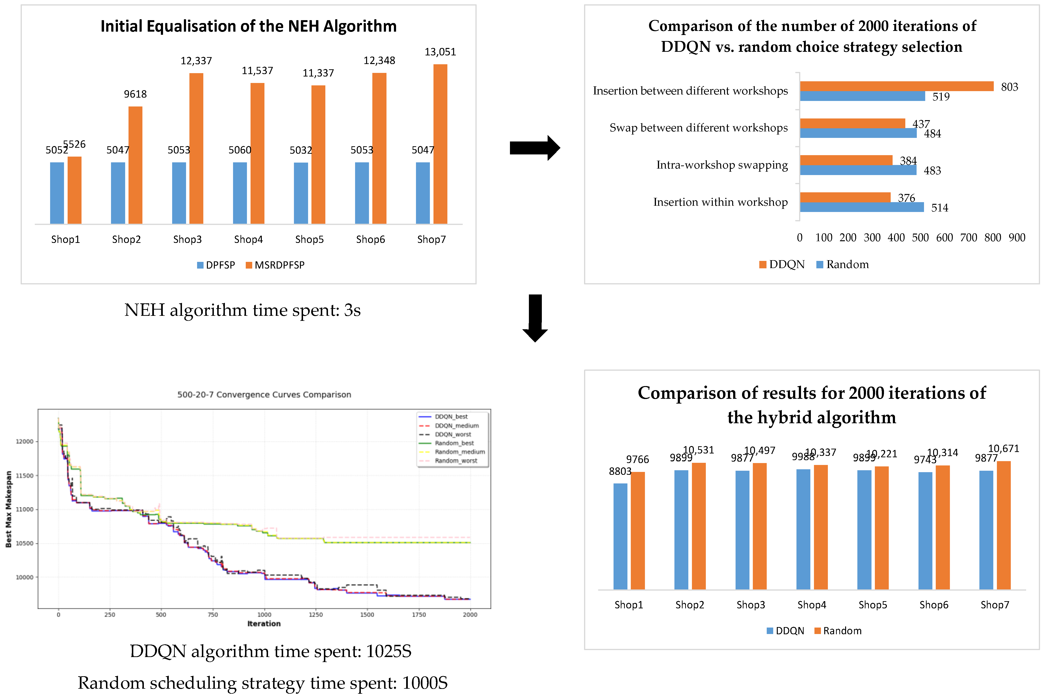 Applsci 15 06560 g026