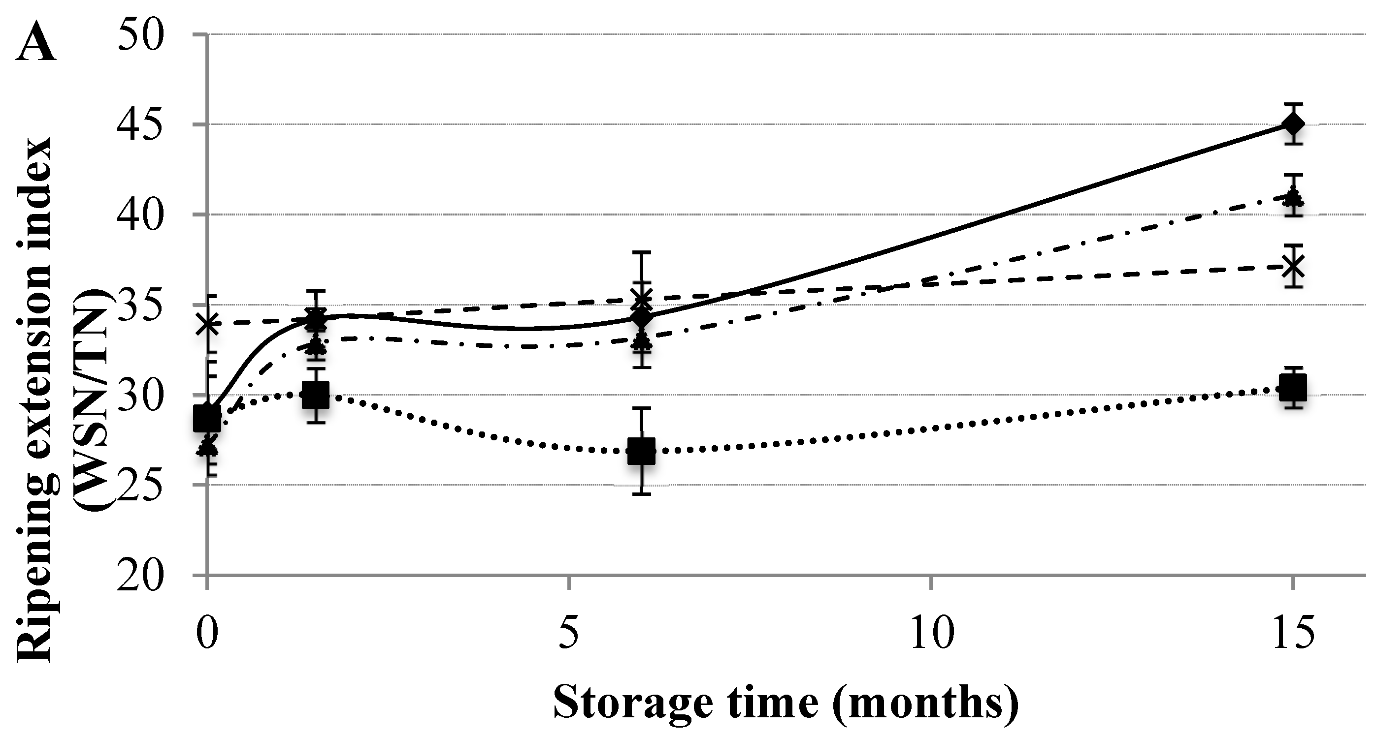 Applsci 15 06562 g001a