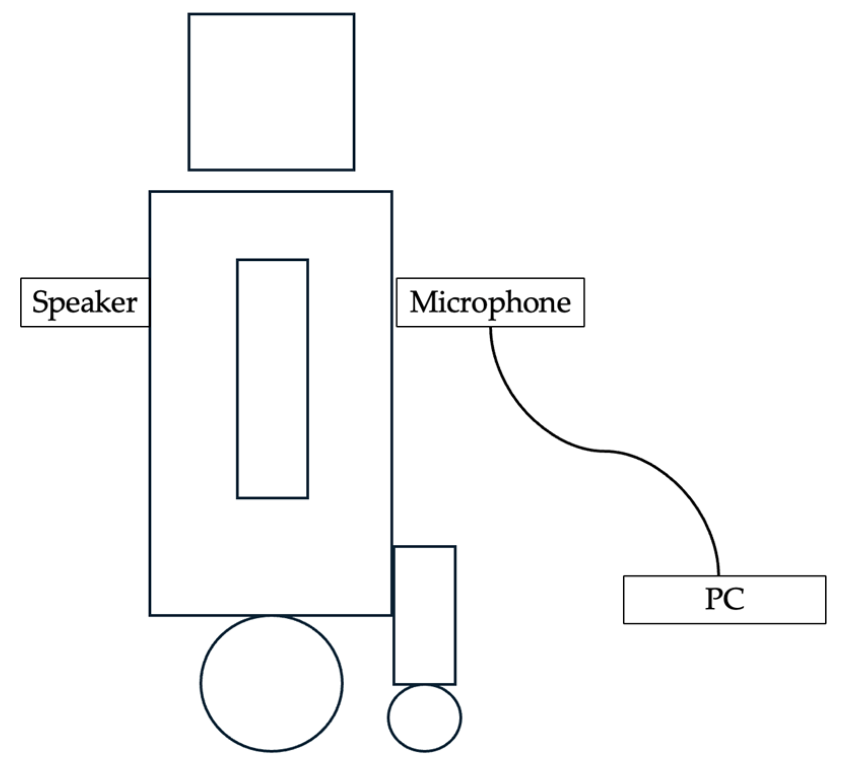 Applsci 15 06564 g002