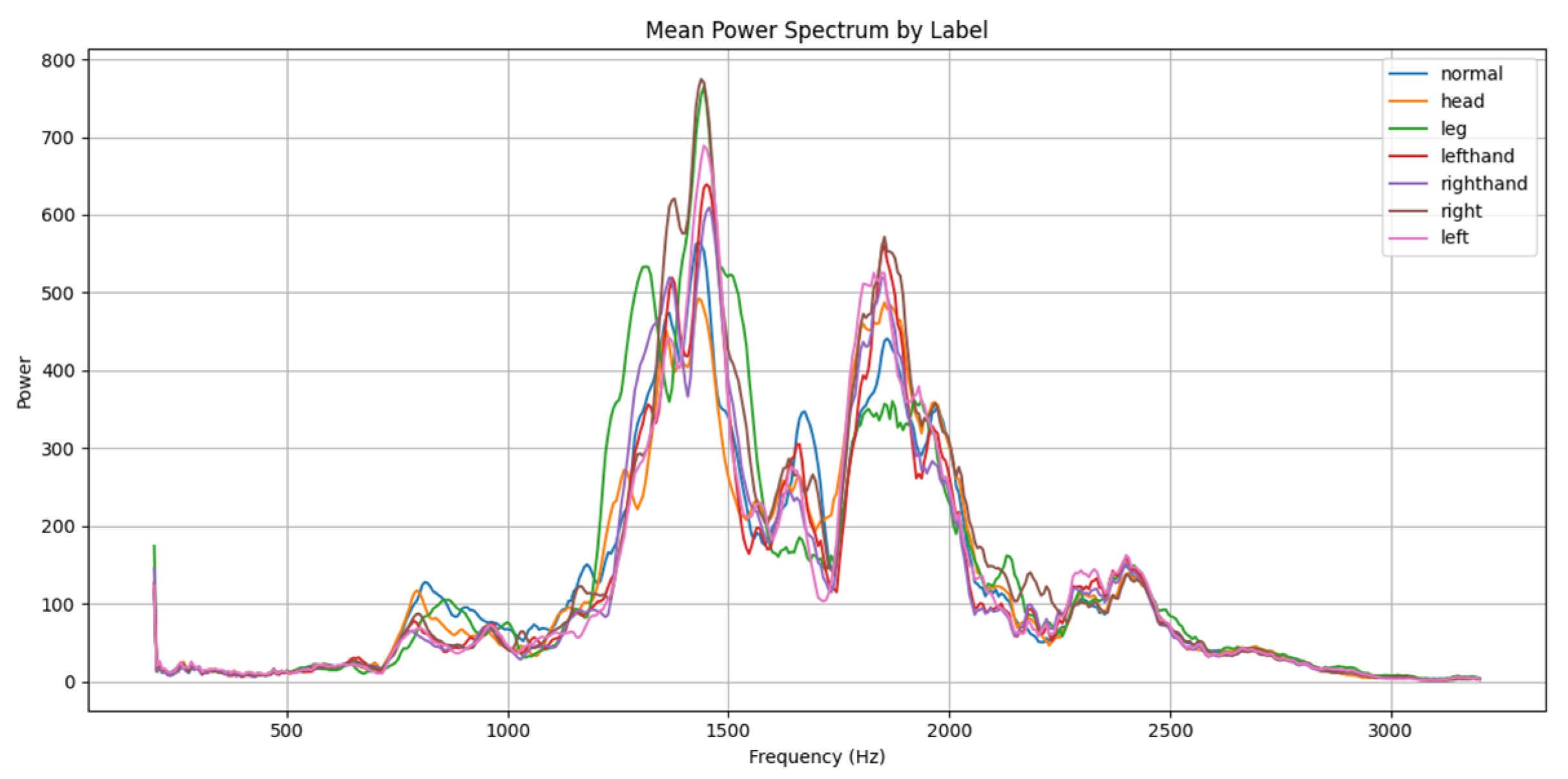 Applsci 15 06564 g006
