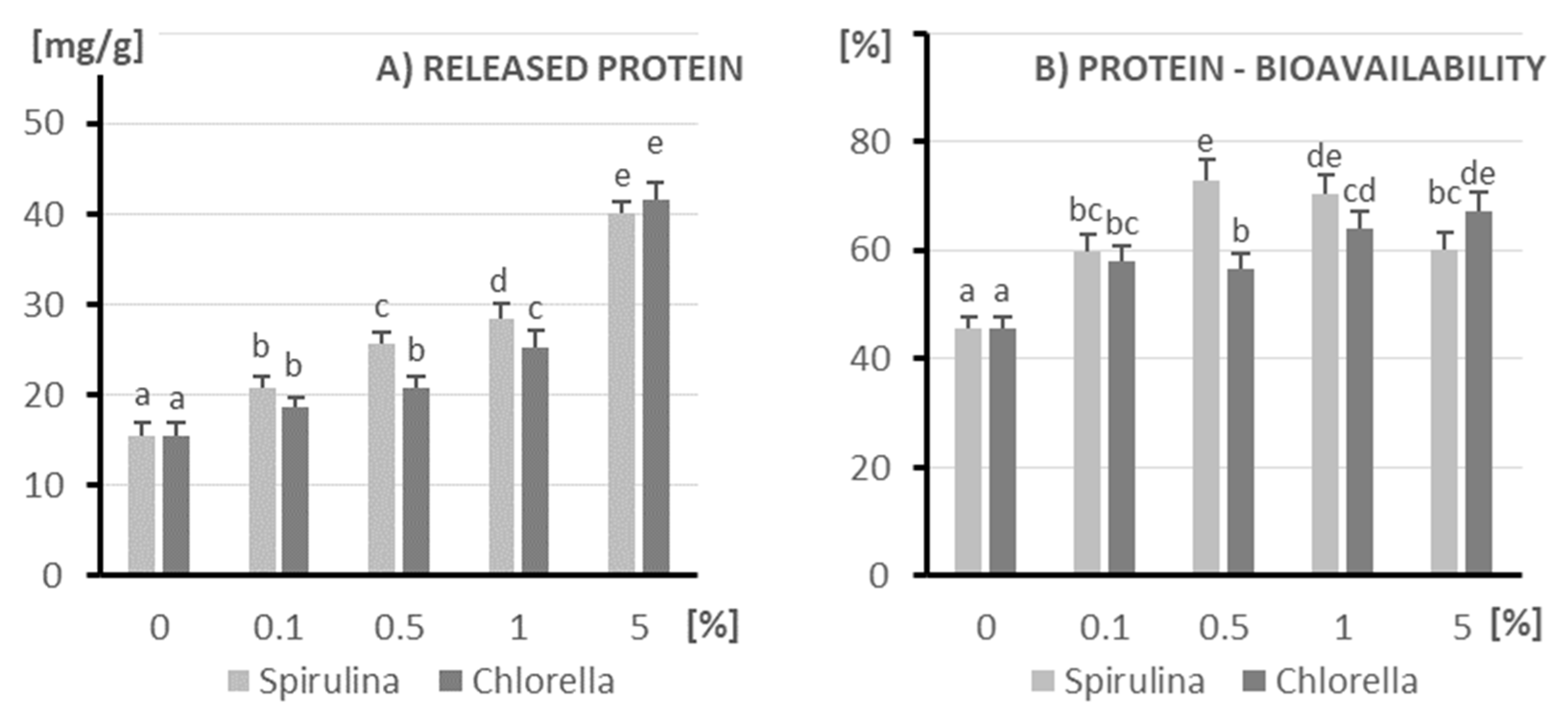 Applsci 15 06567 g001