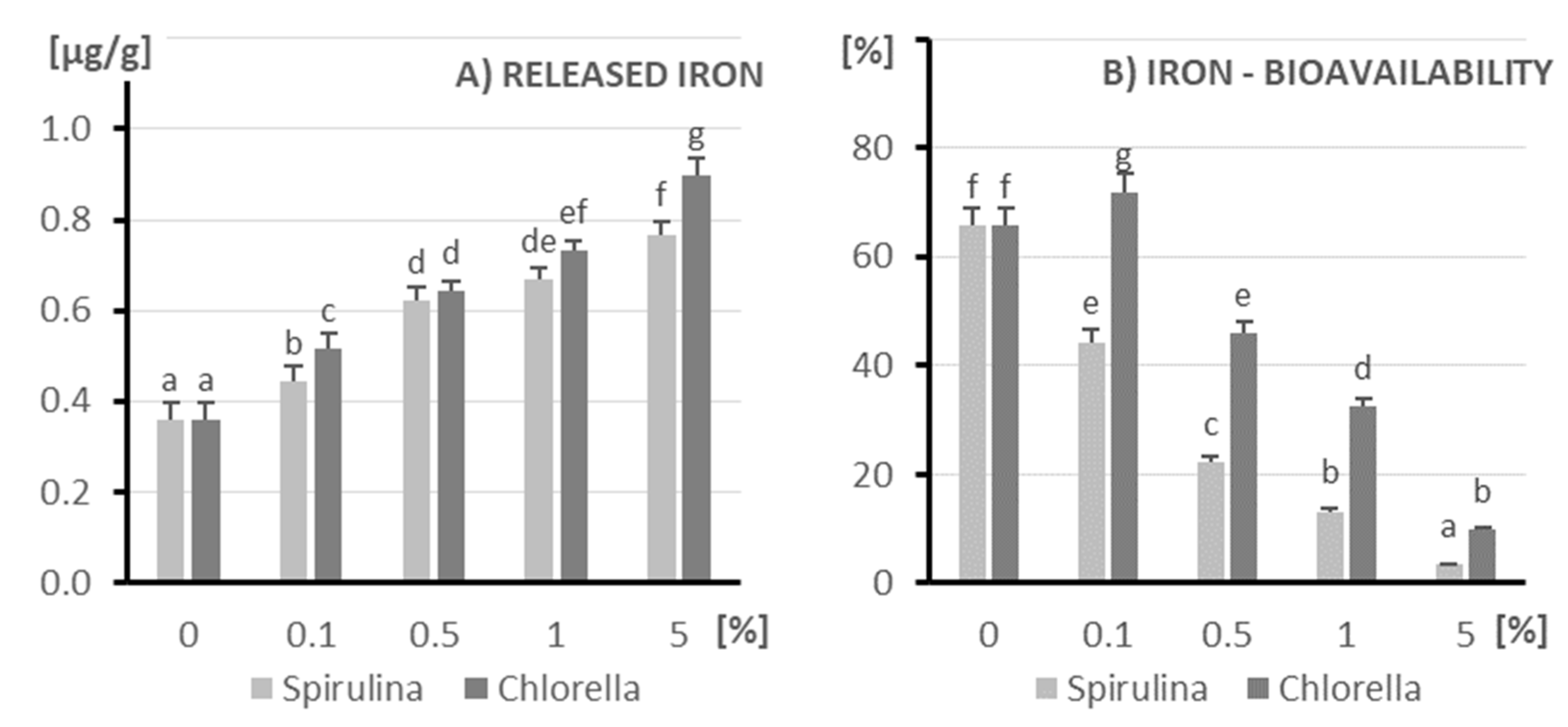 Applsci 15 06567 g003