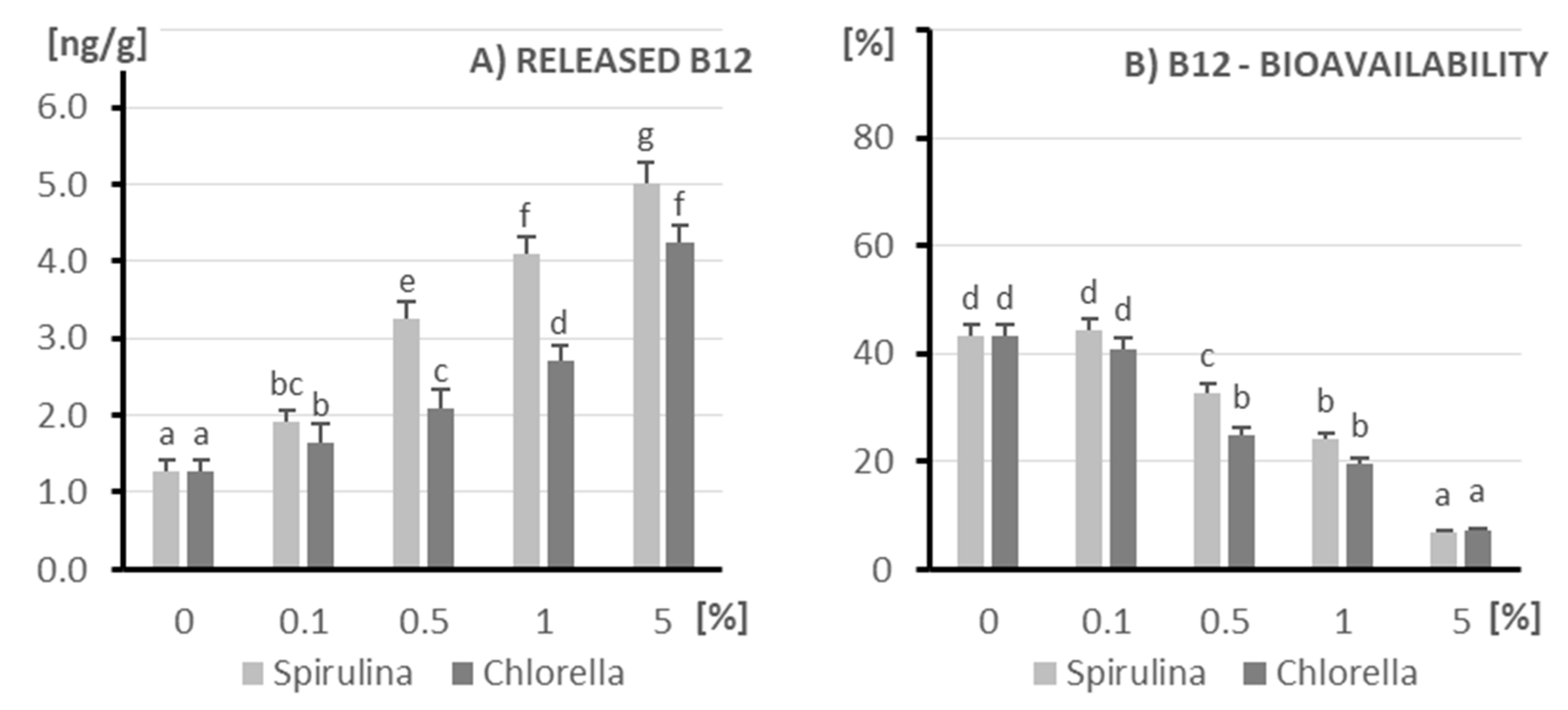 Applsci 15 06567 g006