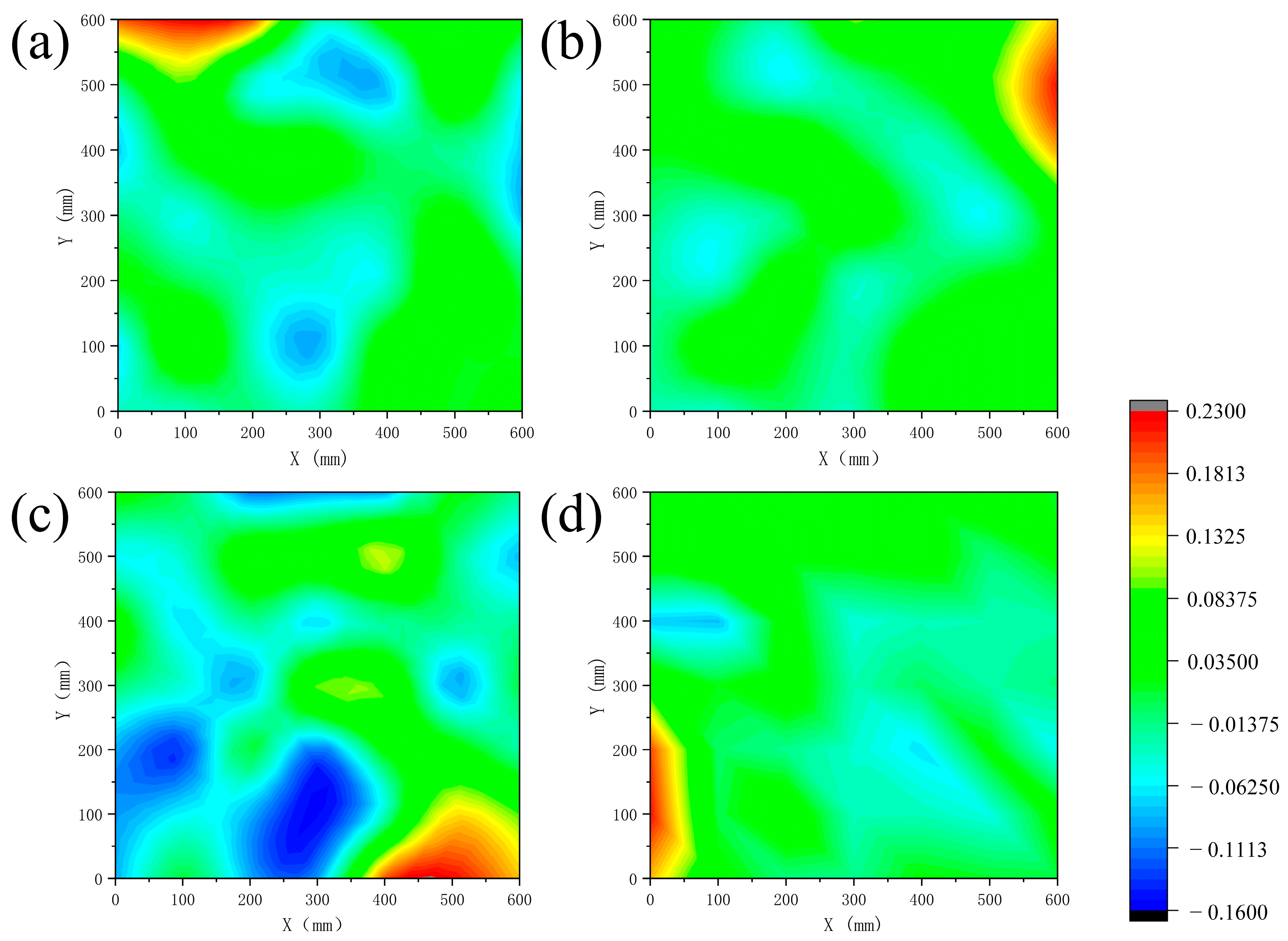 Applsci 15 06568 g007