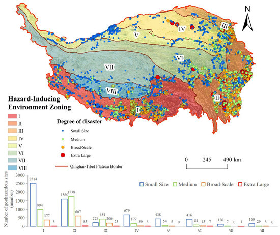 Zoning of the Disaster-Inducing Environment and Driving