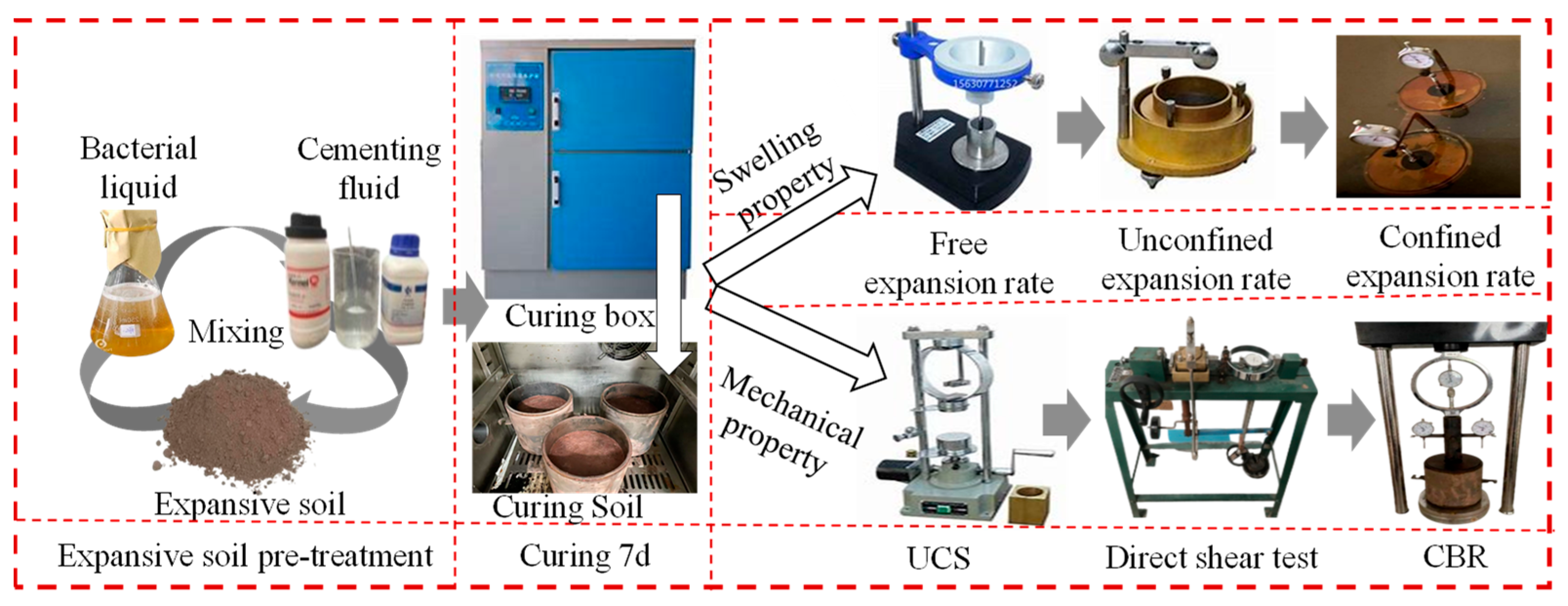 Applsci 15 06570 g001