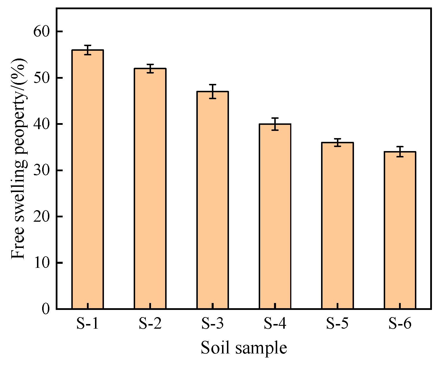 Applsci 15 06570 g002