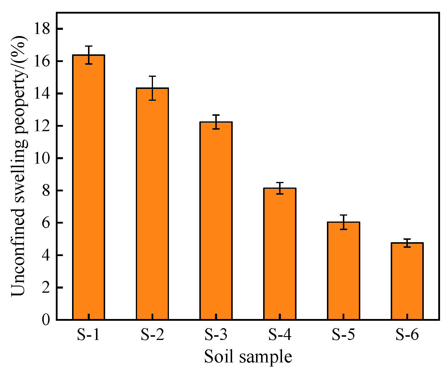 Applsci 15 06570 g003
