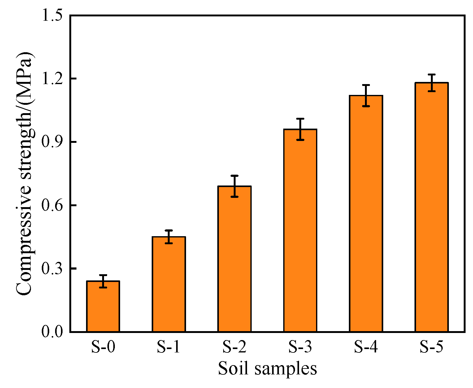 Applsci 15 06570 g004
