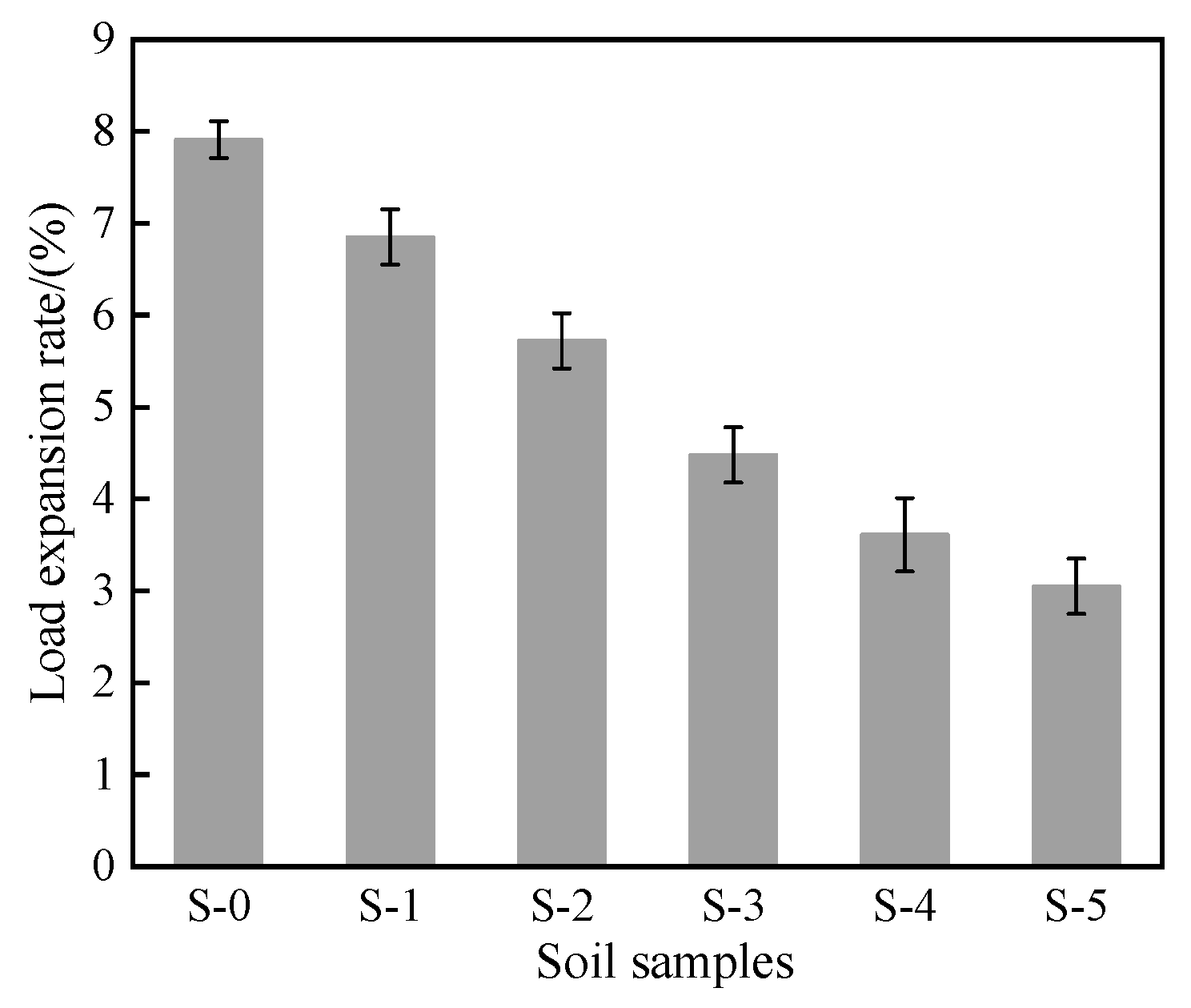 Applsci 15 06570 g007