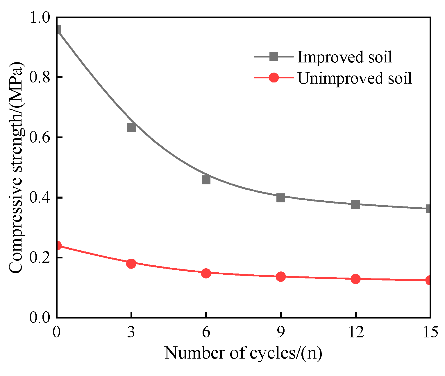 Applsci 15 06570 g009