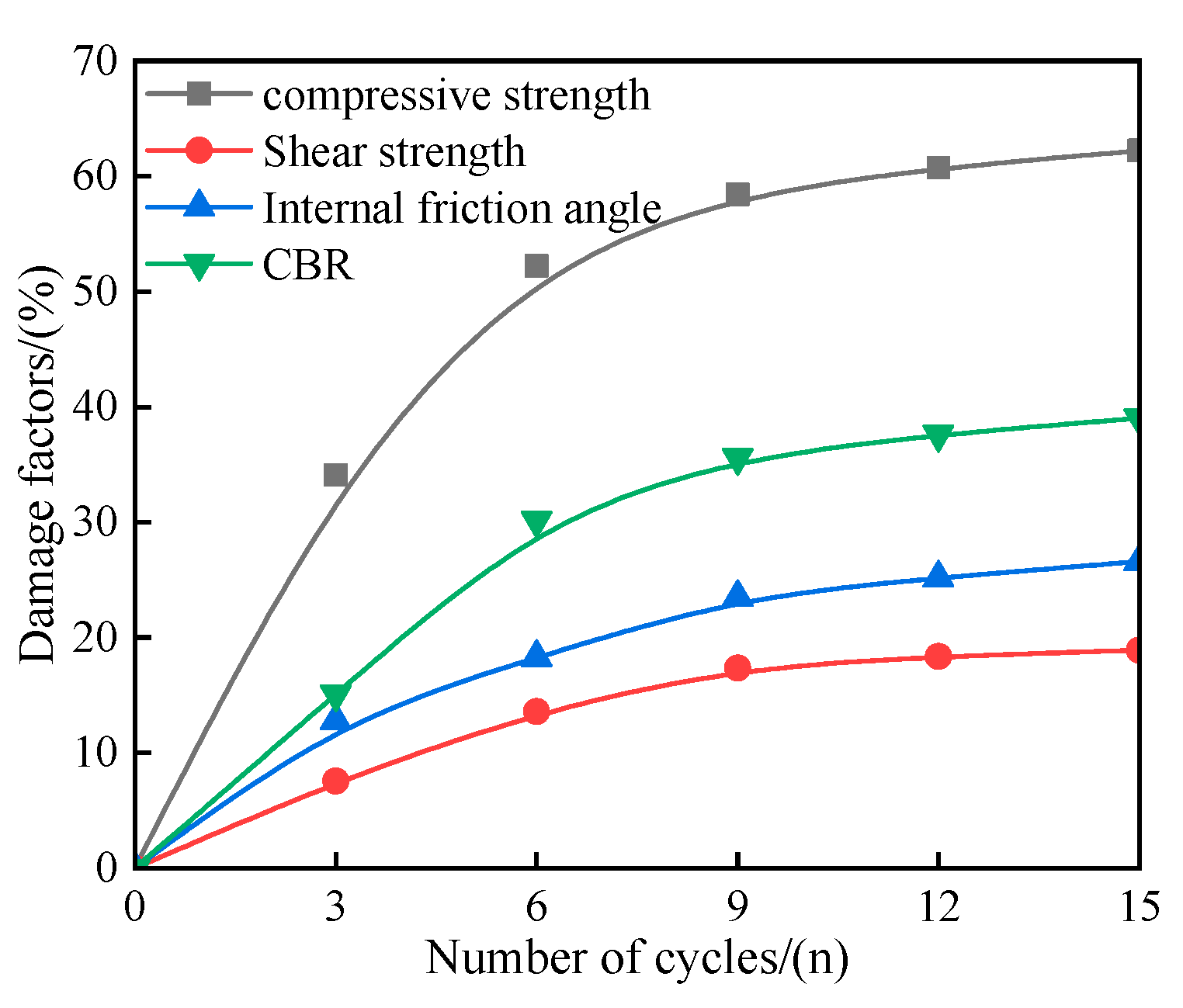 Applsci 15 06570 g012