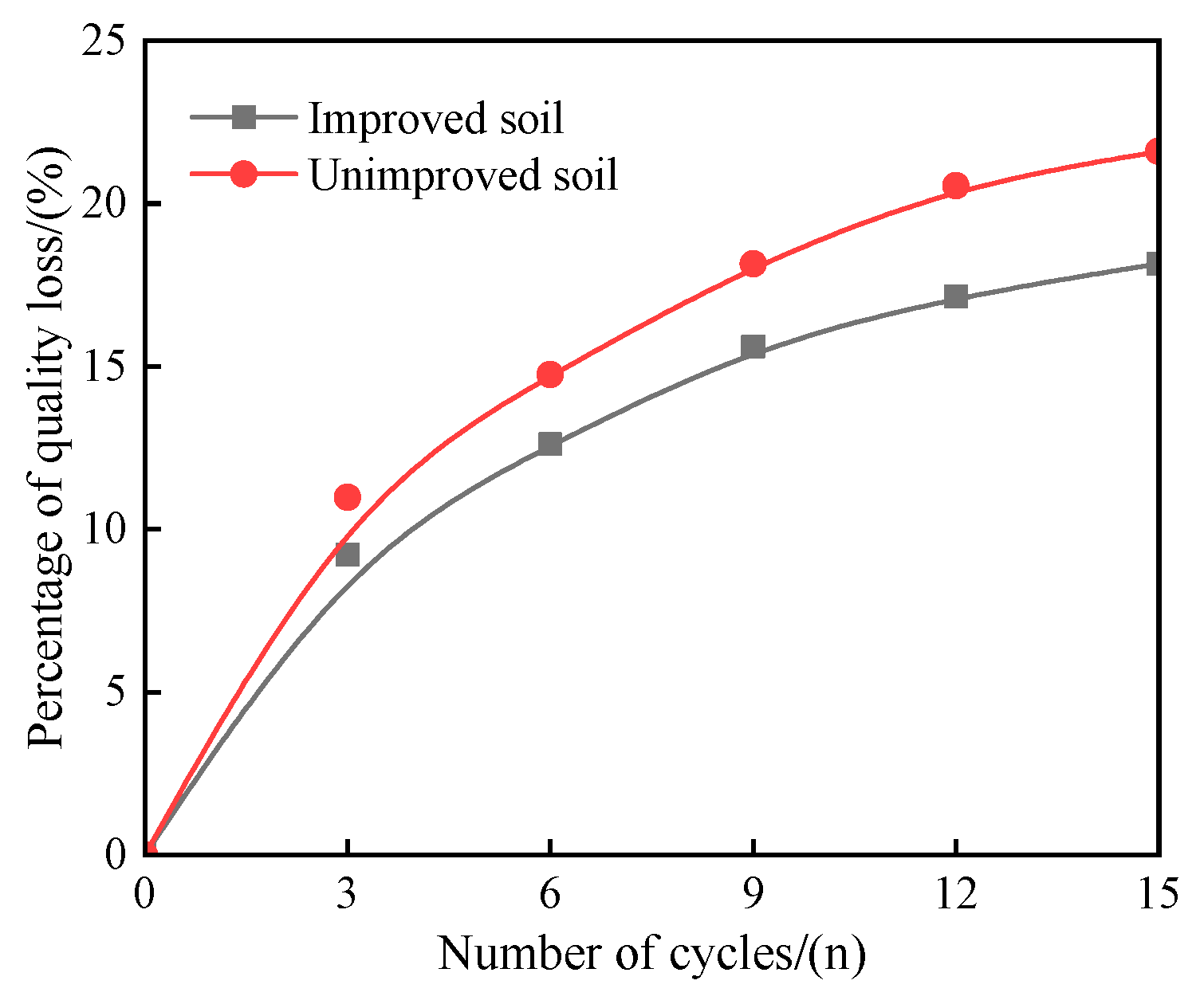 Applsci 15 06570 g013