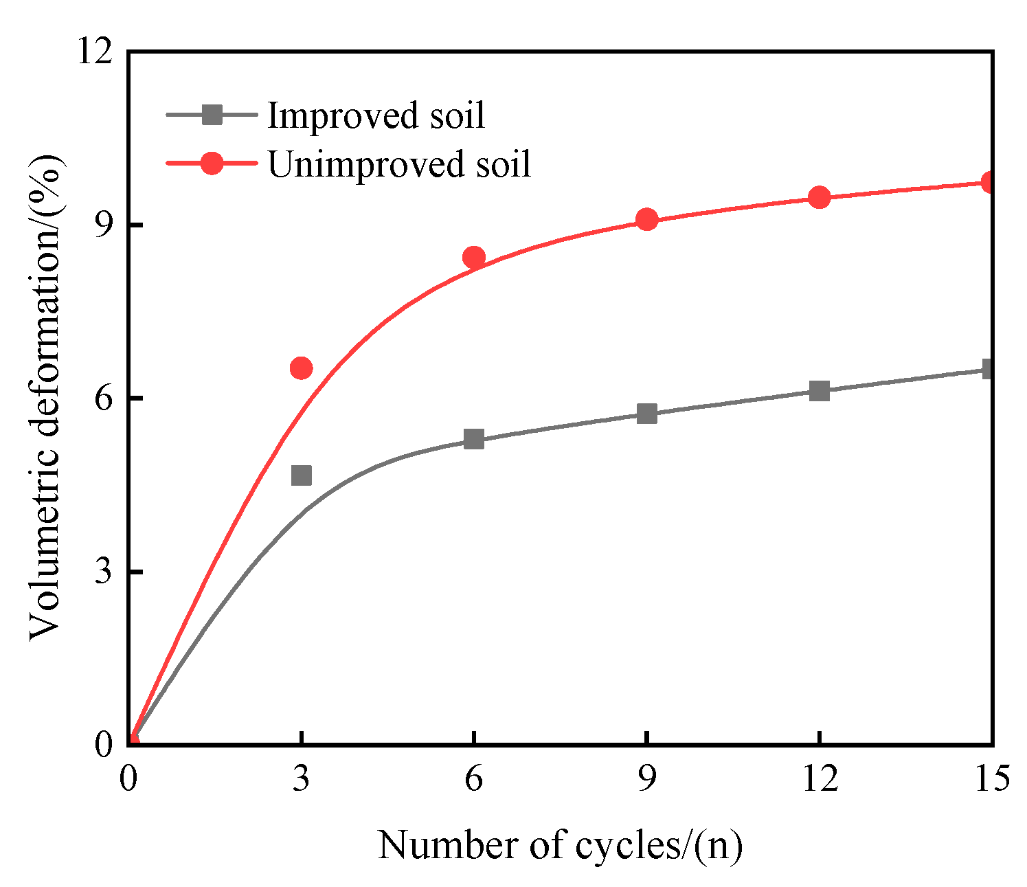 Applsci 15 06570 g014