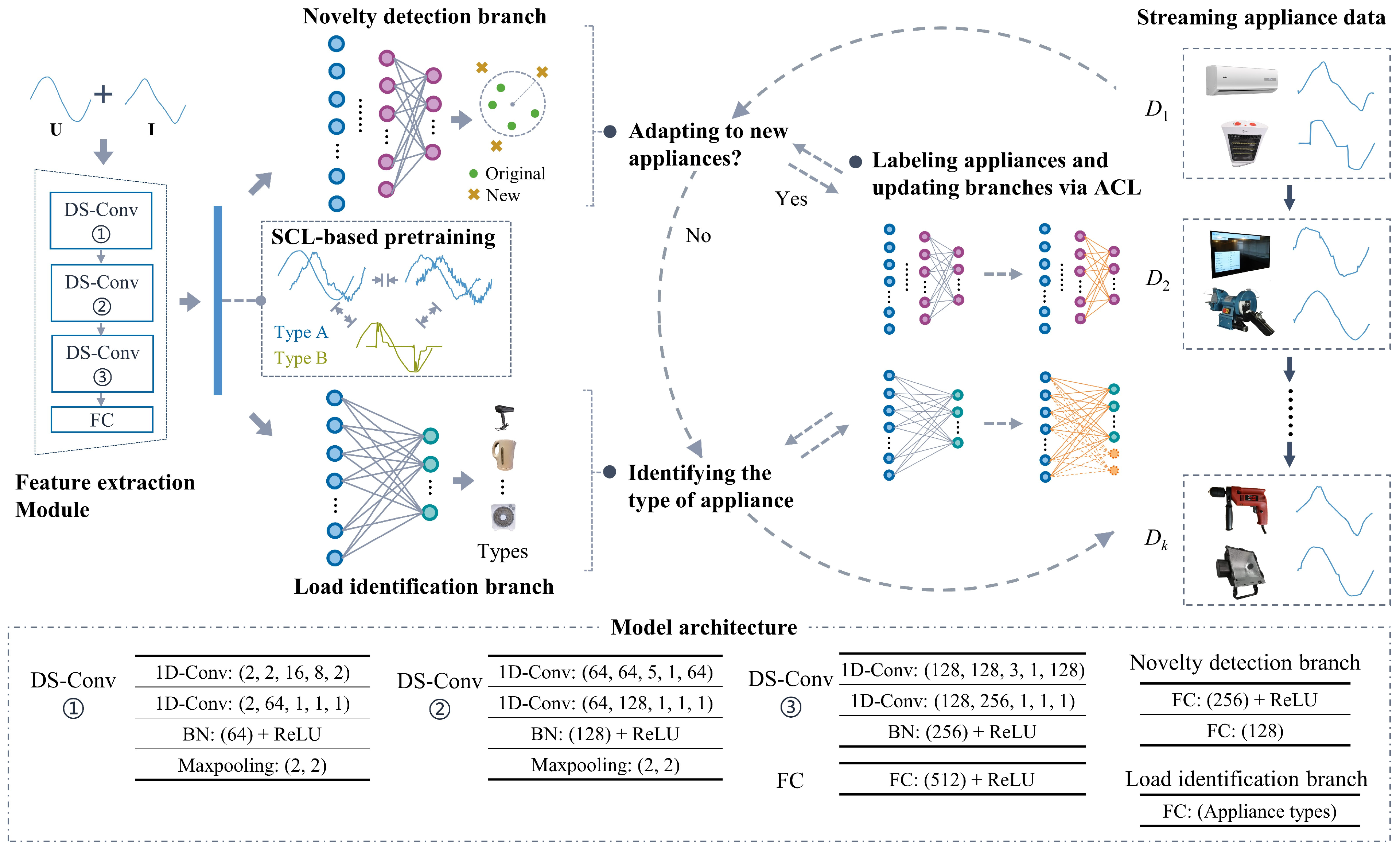 Applsci 15 06571 g001