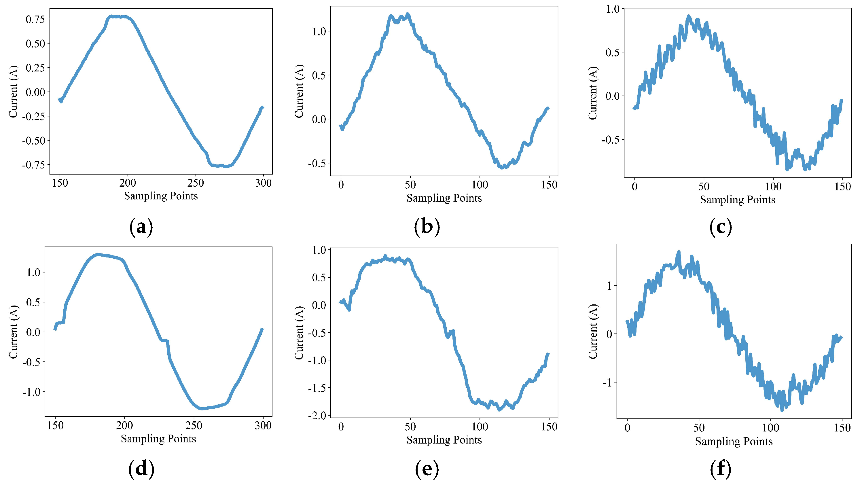 Applsci 15 06571 g002