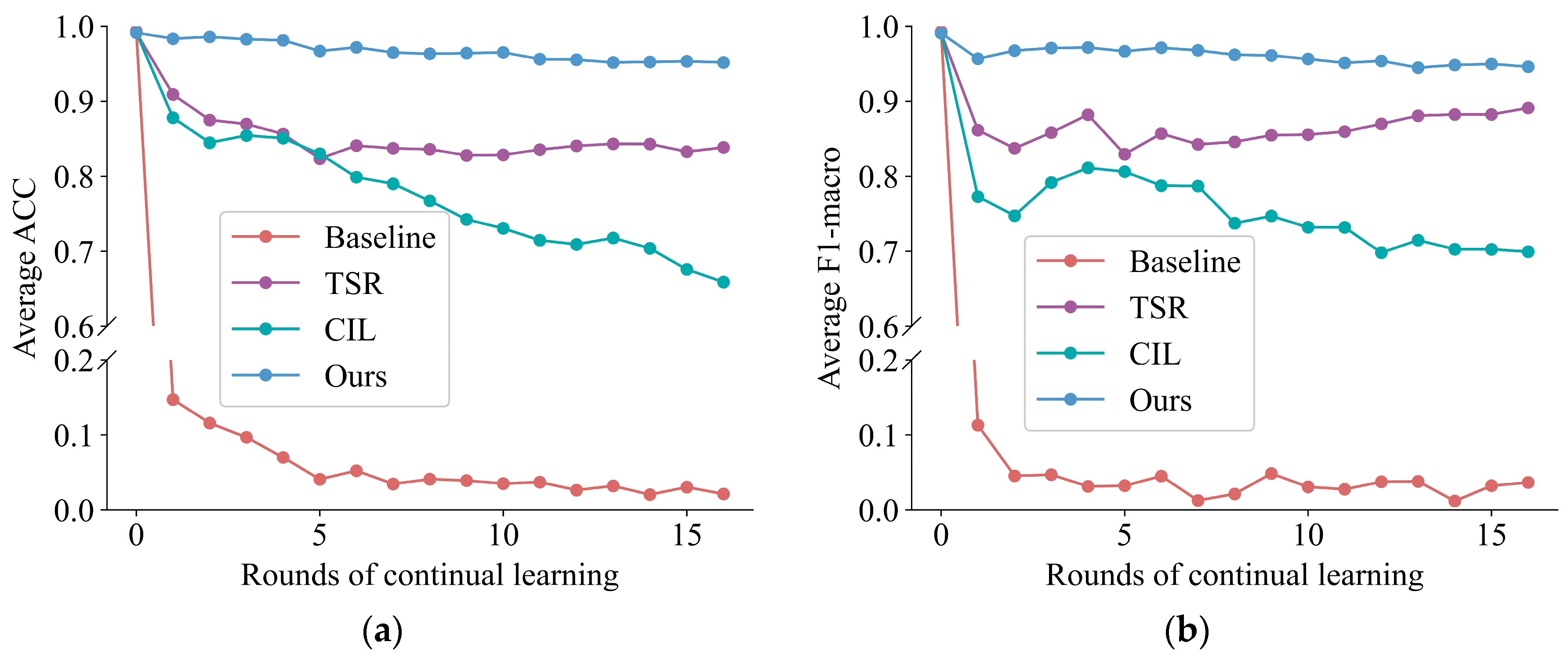 Applsci 15 06571 g003