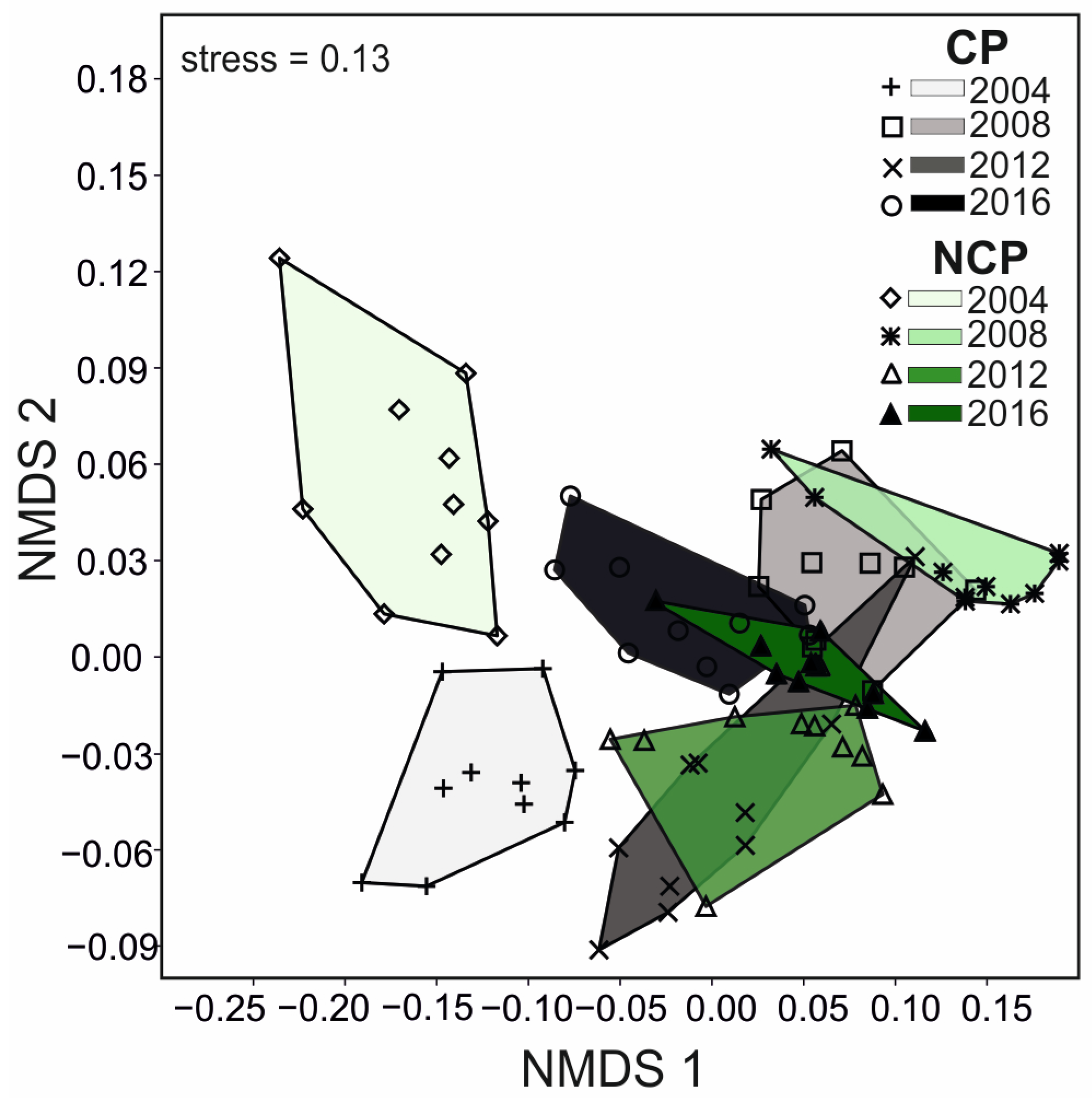 Applsci 15 06572 g002