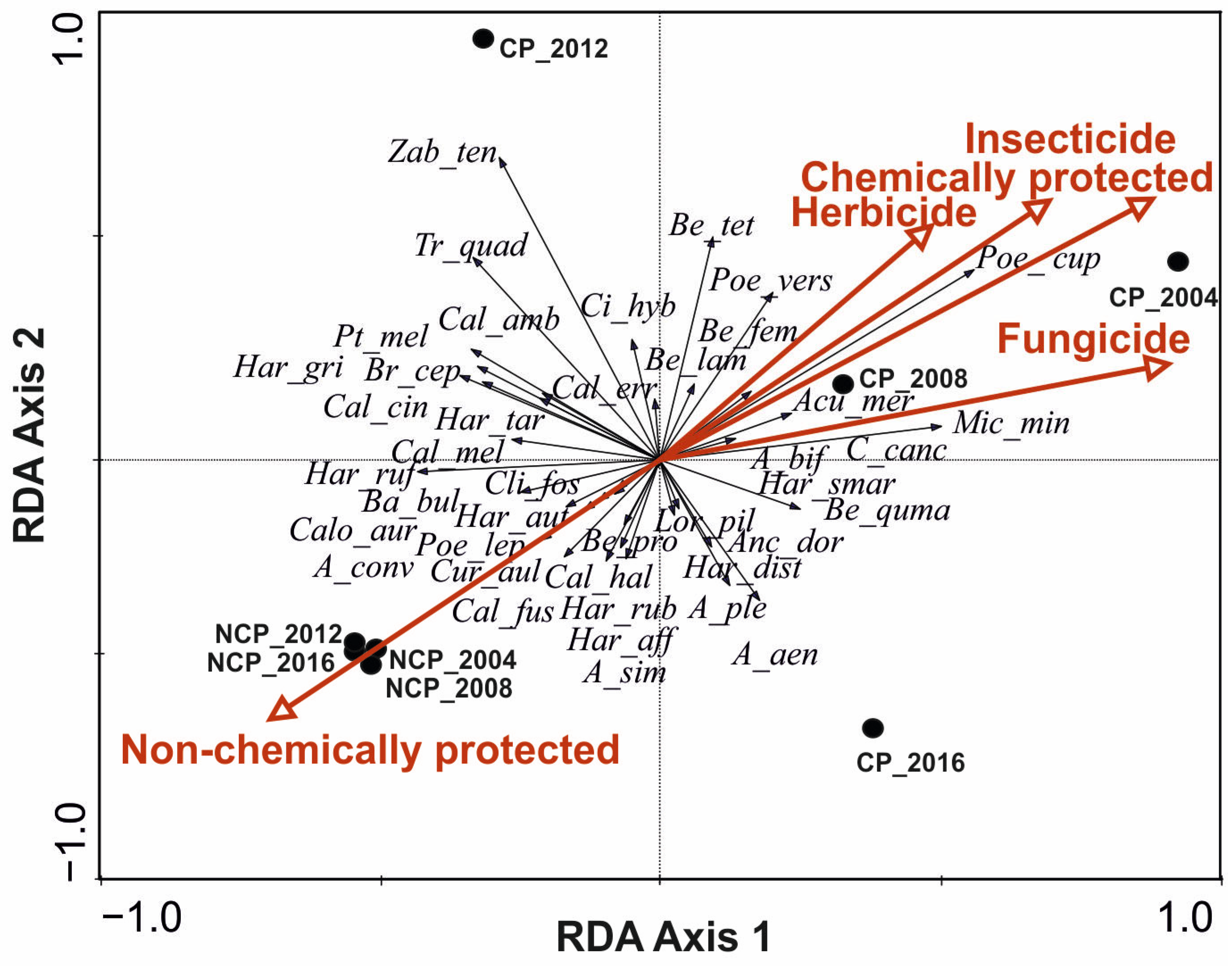 Applsci 15 06572 g003