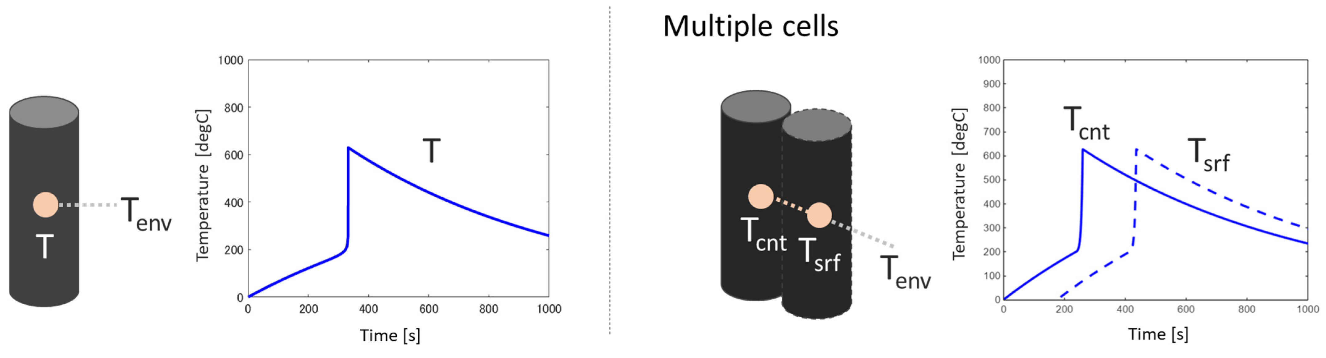 Applsci 15 06574 g001 Applsci 15 06574 g001