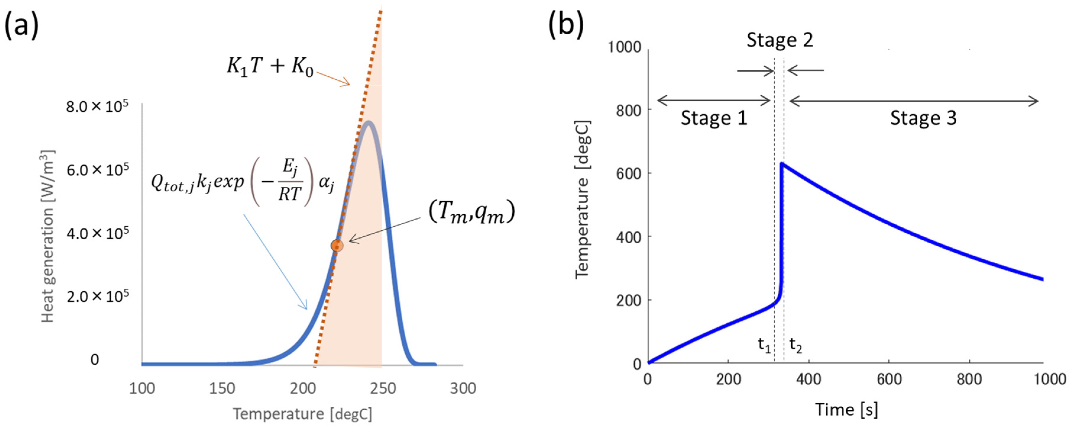 Applsci 15 06574 g002 Applsci 15 06574 g002