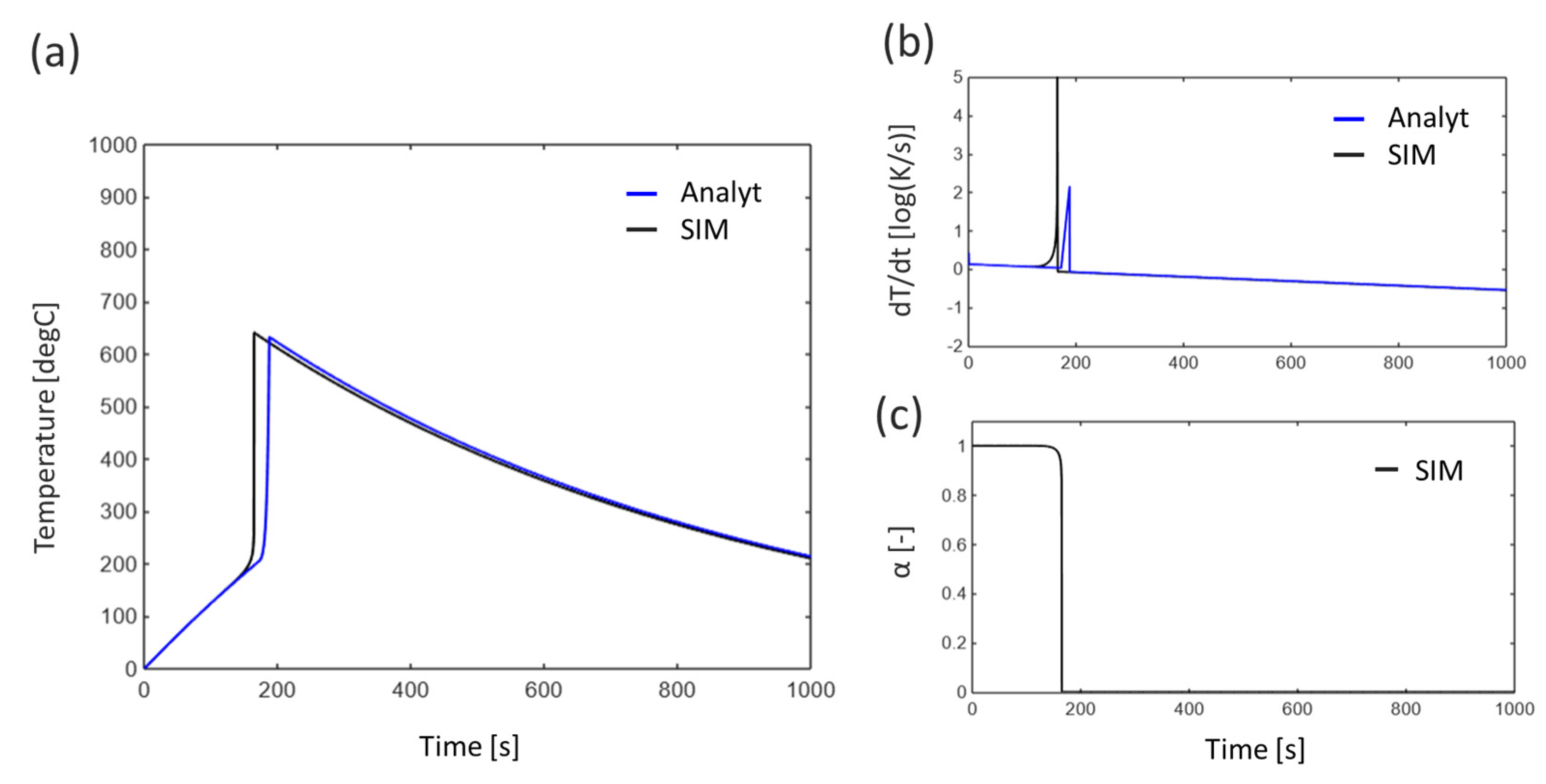 Applsci 15 06574 g003 Applsci 15 06574 g003