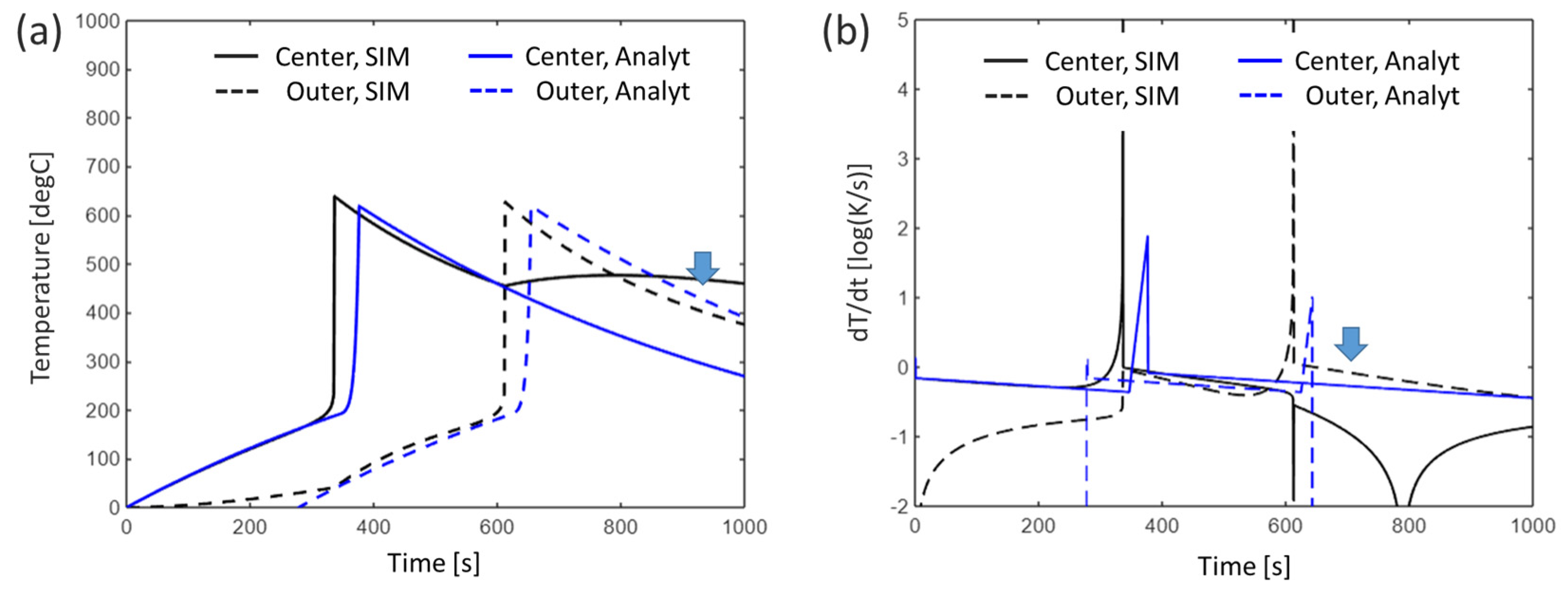 Applsci 15 06574 g006 Applsci 15 06574 g006